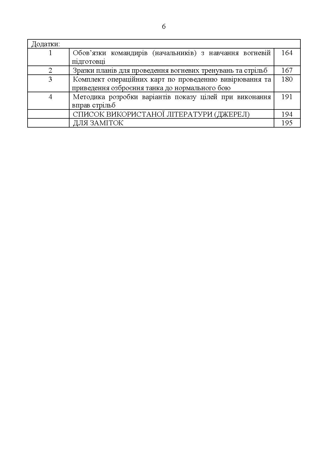 Методика вогневої підготовки танкових підрозділів. . 