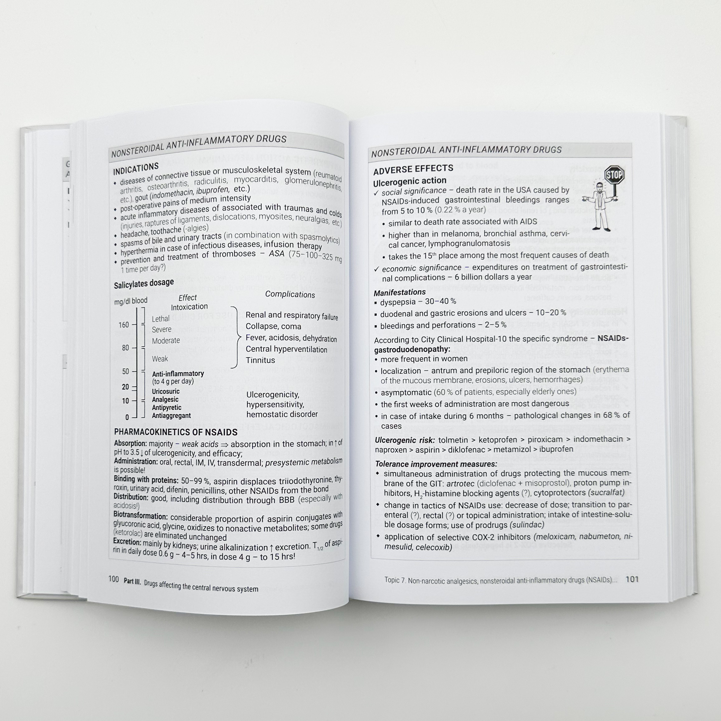 Pharmacology in Pictures and Schemes . Автор — Годован В.В.. 