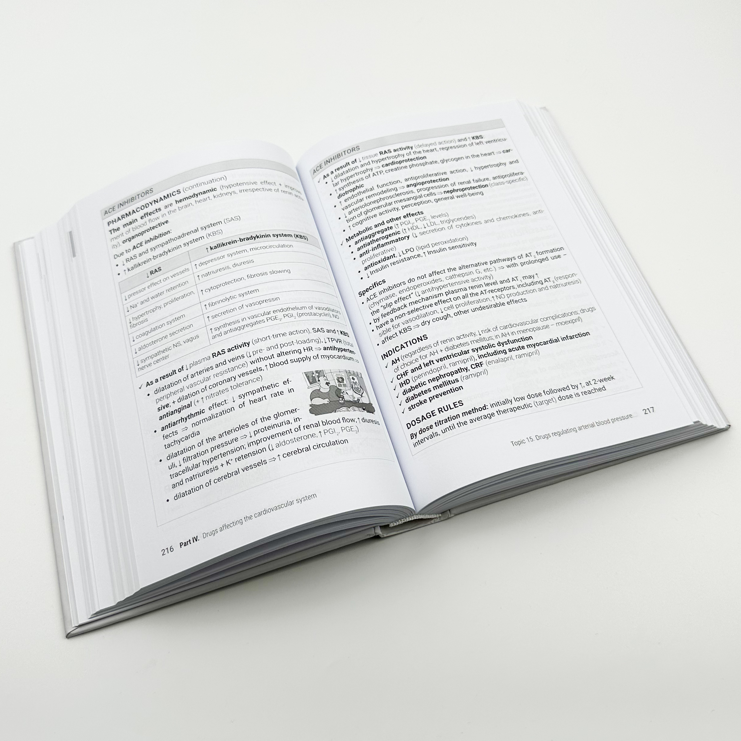 Pharmacology in Pictures and Schemes . Автор — Годован В.В.. 