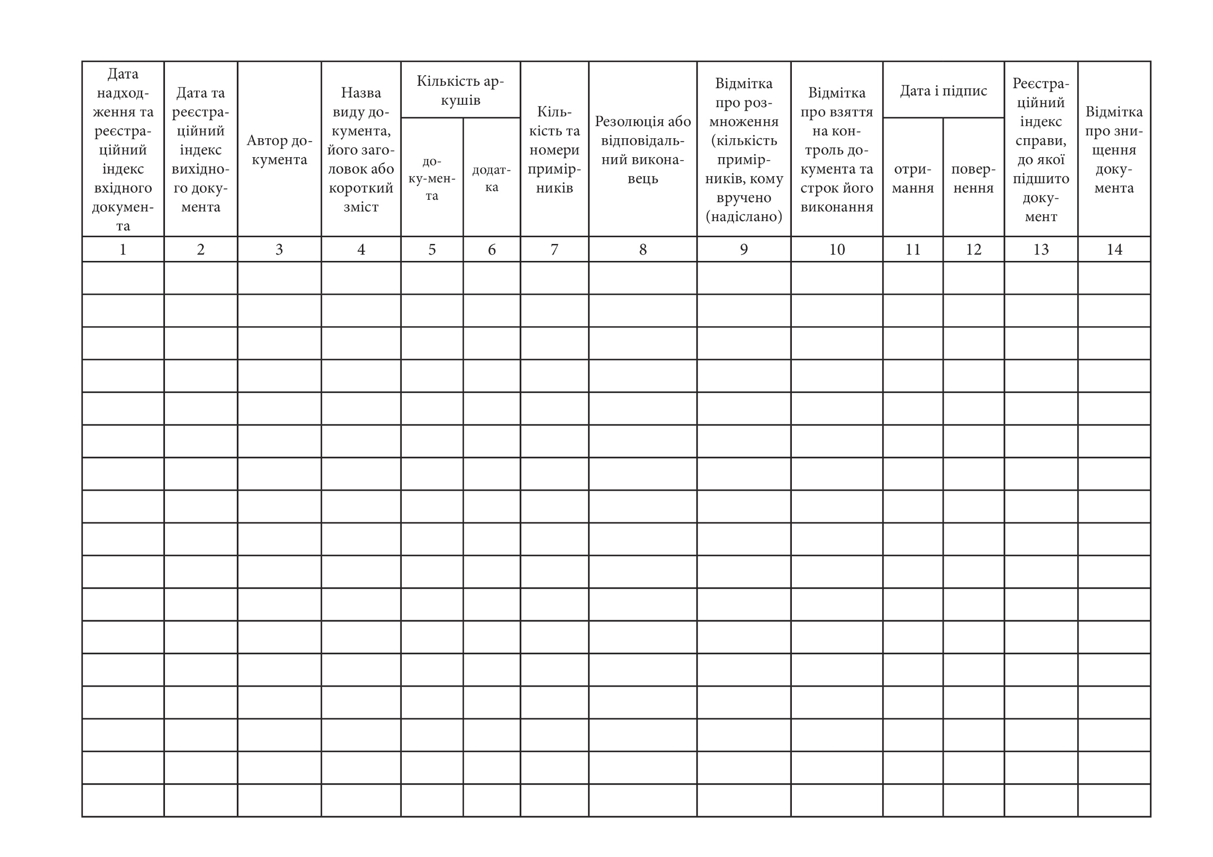 Журнал реєстрації вхідних документів з грифом “Для службового користування”, додаток 76. Автор — Генеральний штаб ЗСУ. 