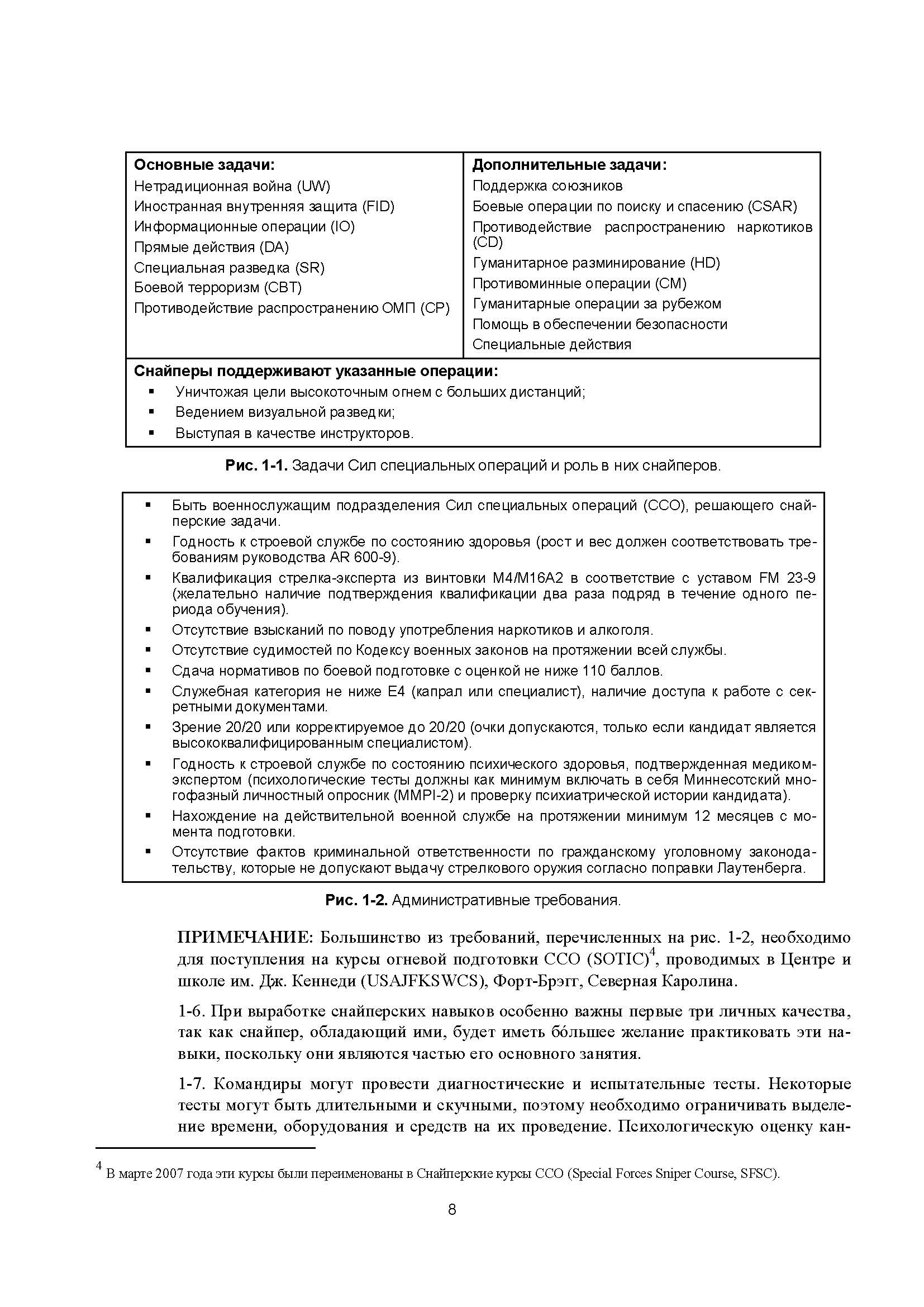 Подготовка и боевое применение снайперов сил специальных операций сухопутных войск США. FM 3-05.222 (TC 31-32). . 