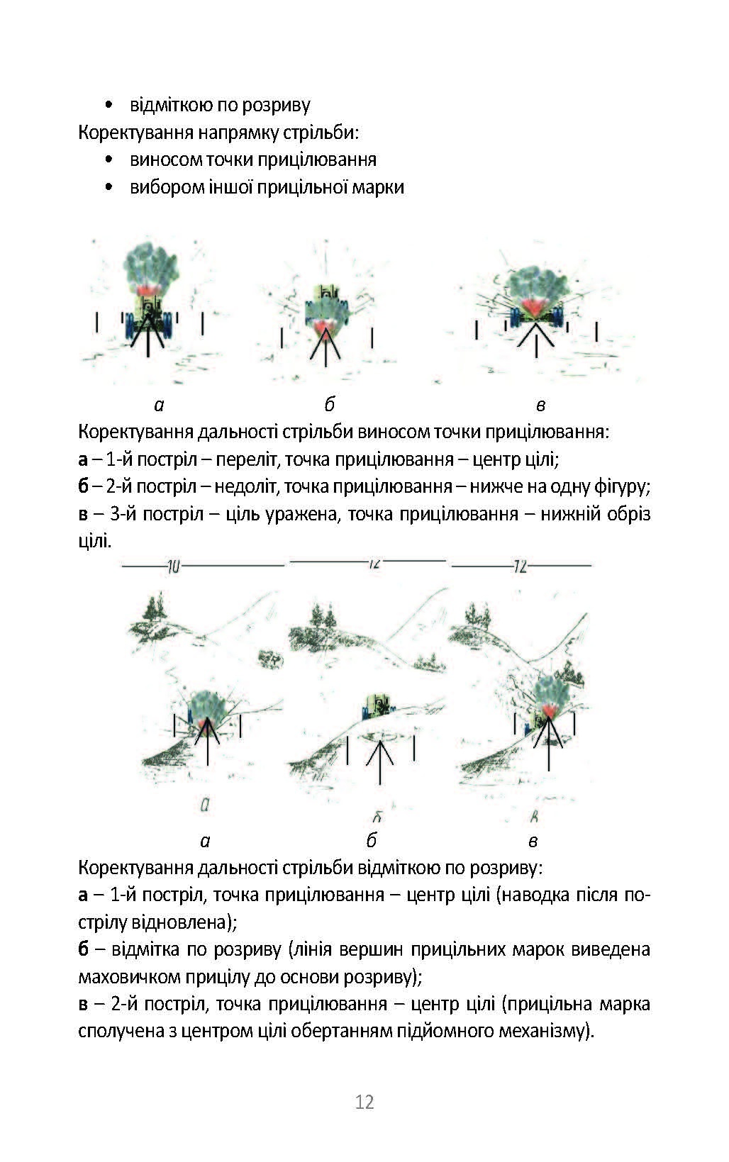 Довідник командира (навідника-оператора) та механіка-водія танка Т-64Б. . 