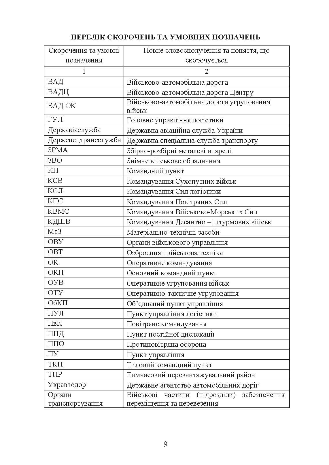 Бойовий статут Десантно-штурмових військ «Транспортні операції та військові перевезення». . 