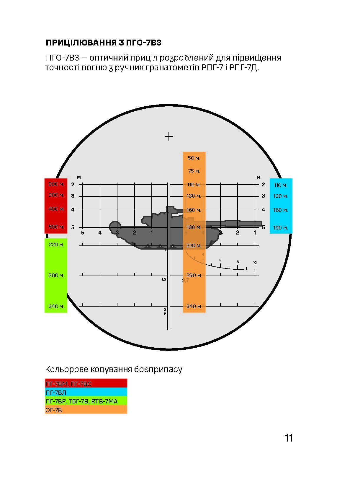 Кишеньковий довідник піхотинця. . 
