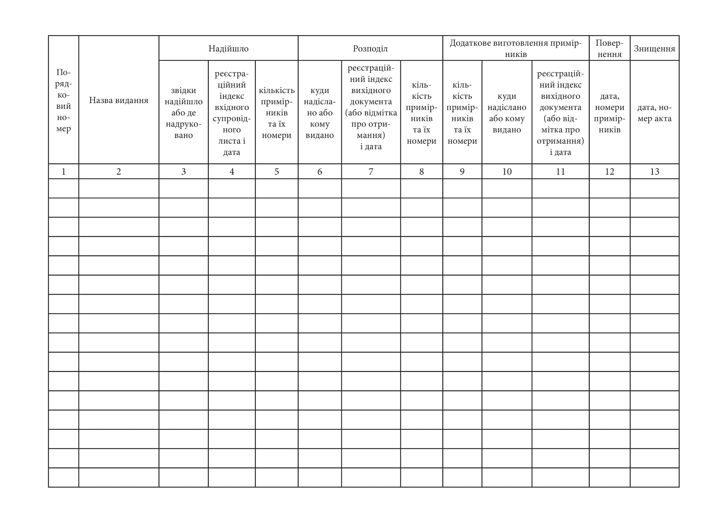 Журнал обліку та розподілу видань з грифом “Для службового користування”, додаток 78. Автор — Генеральний штаб ЗСУ. 