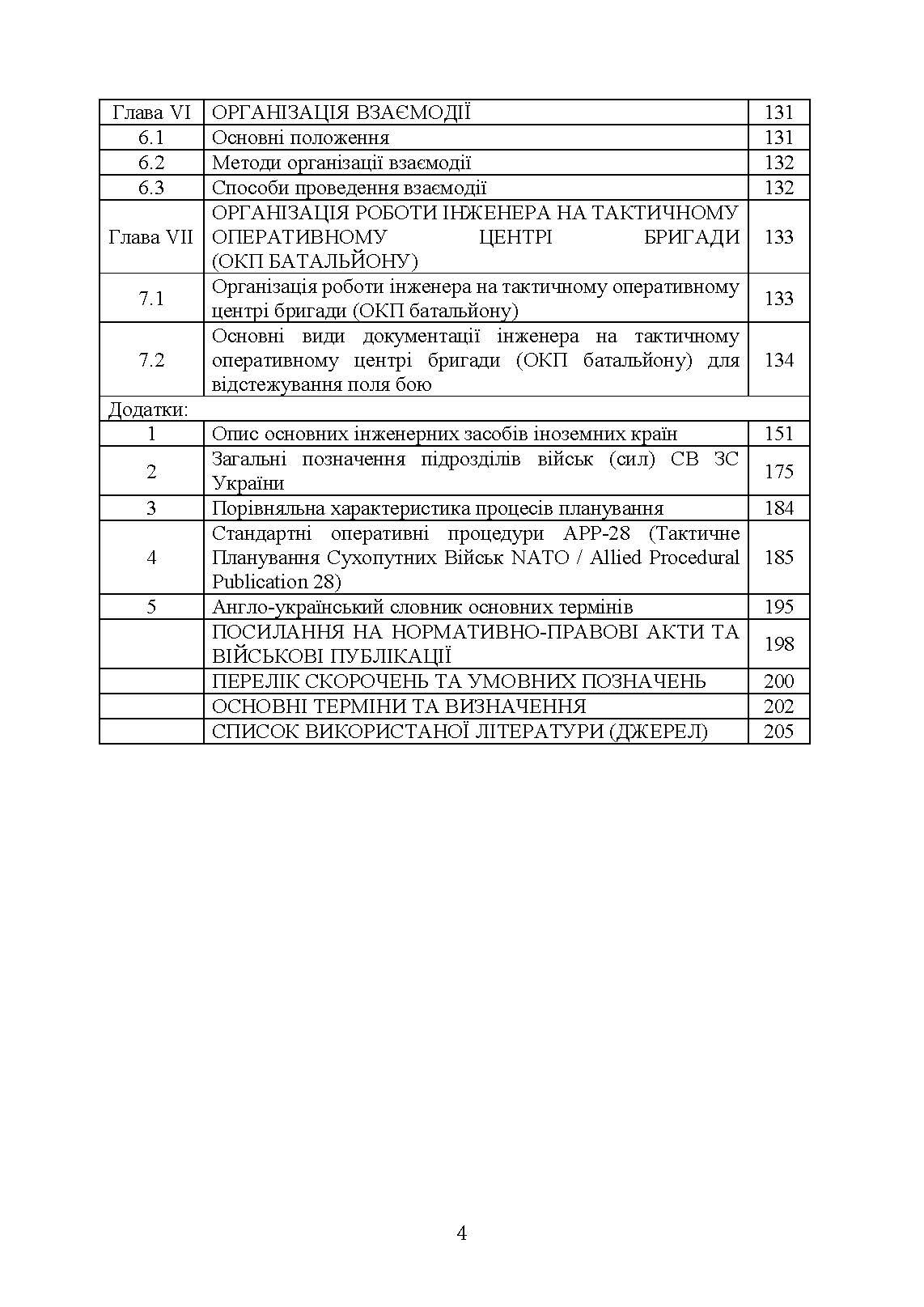 Планування інженерної підтримки бою за стандартними процедурами MDMP (USA) та APP-28 (NATO) (бригада/батальйон).. . 