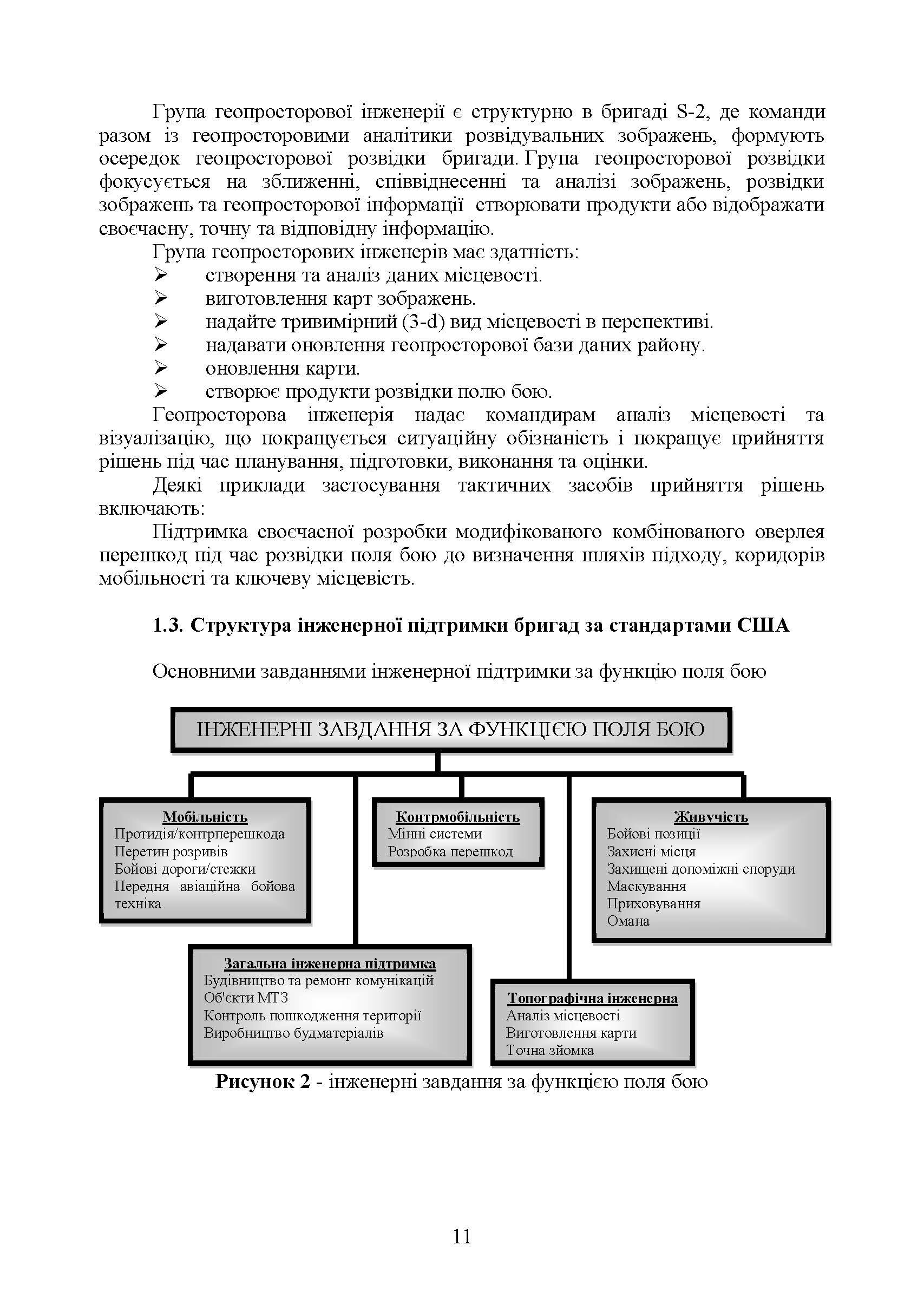Планування інженерної підтримки бою за стандартними процедурами MDMP (USA) та APP-28 (NATO) (бригада/батальйон).. . 