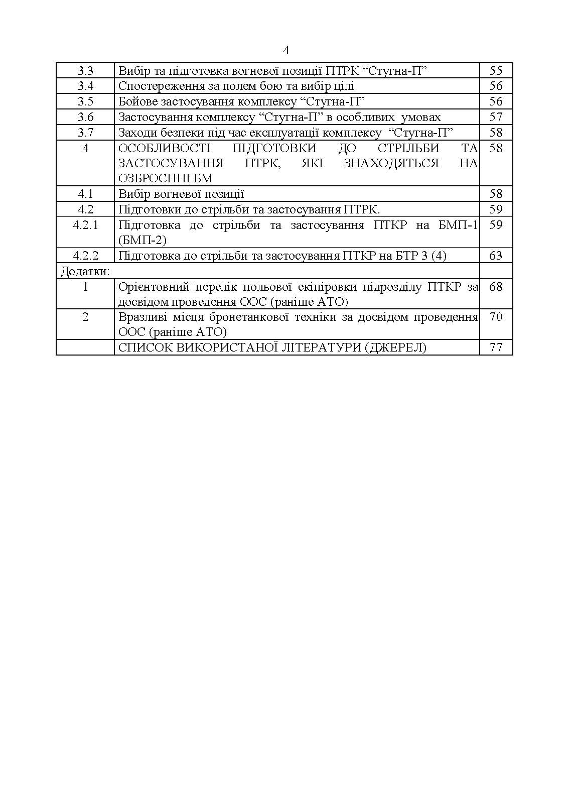 Підготовка підрозділів протитанкових керованих ракет. . 