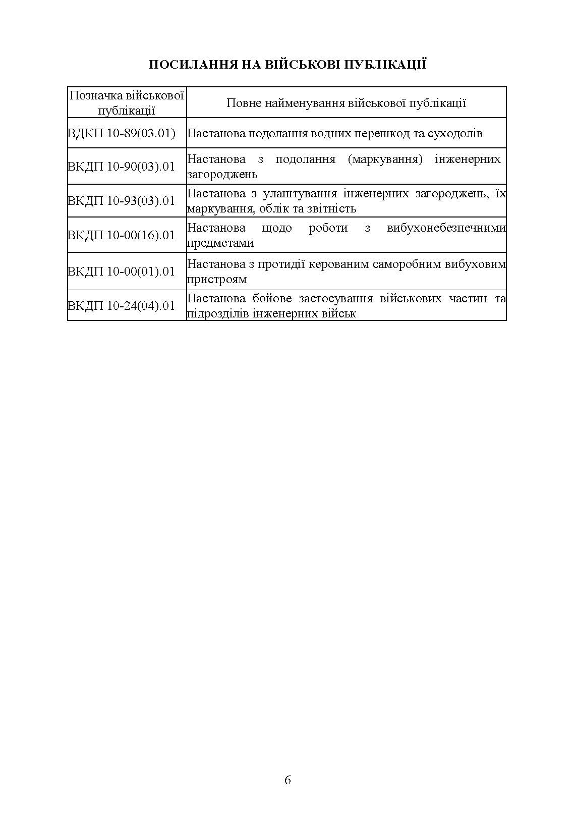Бойовий статут Сил підтримки «Інженерні війська Збройних Сил України» частина ІІІ (взвод, відділення, екіпаж). . 