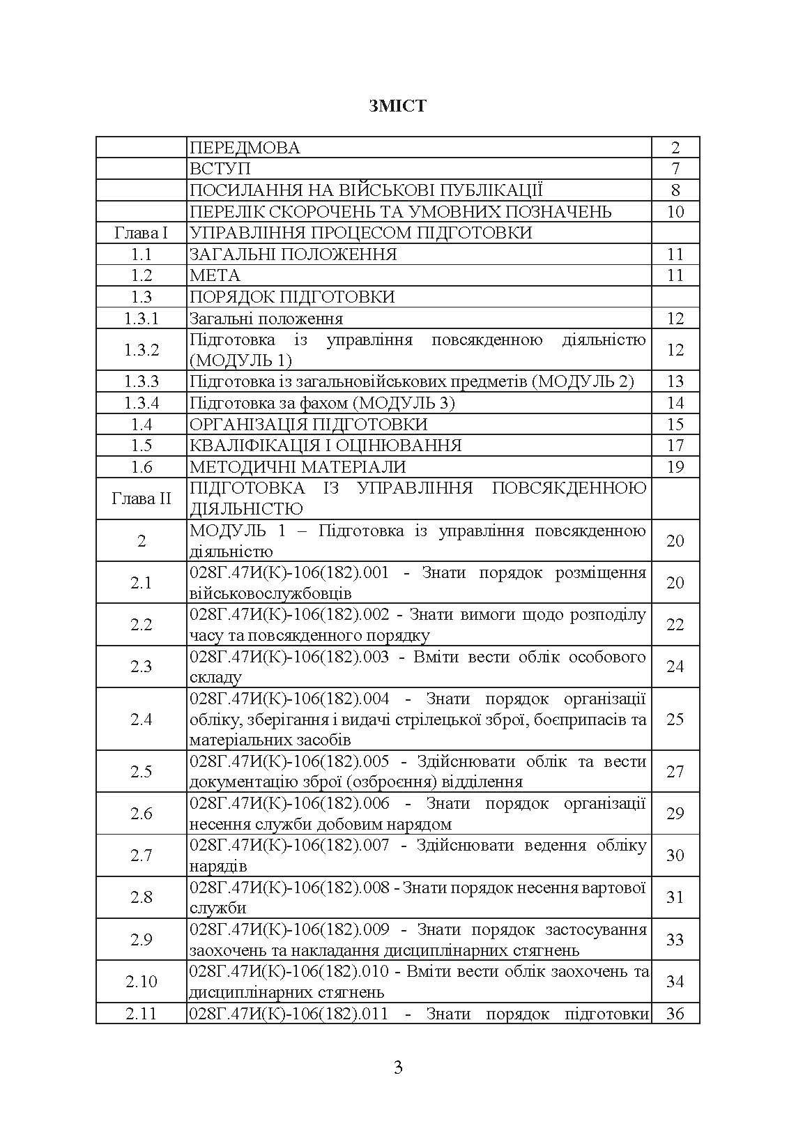 Фахова підготовка базового рівня фахівців розвідки для частин військової розвідки та підрозділів розвідки механізованих, мотопіхотних, гірсько- штурмових, танкових військових частин (підрозділів)