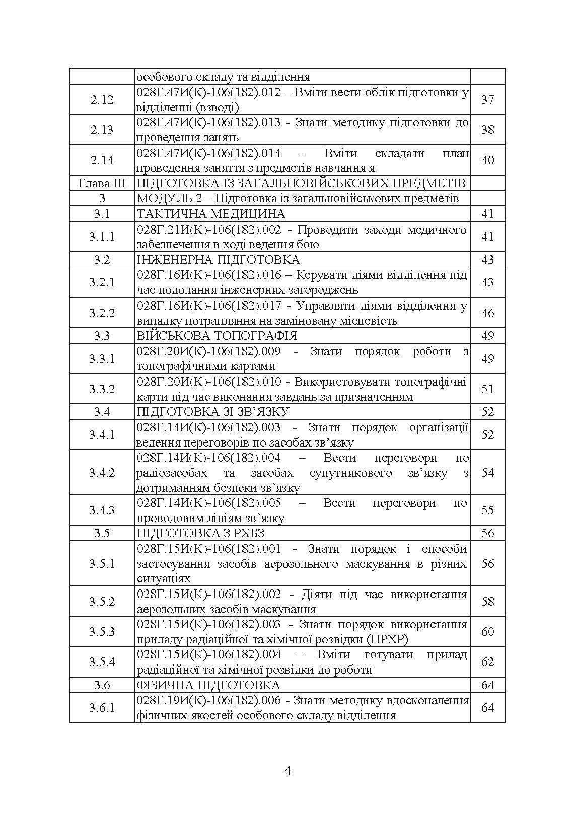 Фахова підготовка базового рівня фахівців розвідки для частин військової розвідки та підрозділів розвідки механізованих, мотопіхотних, гірсько- штурмових, танкових військових частин (підрозділів). . 