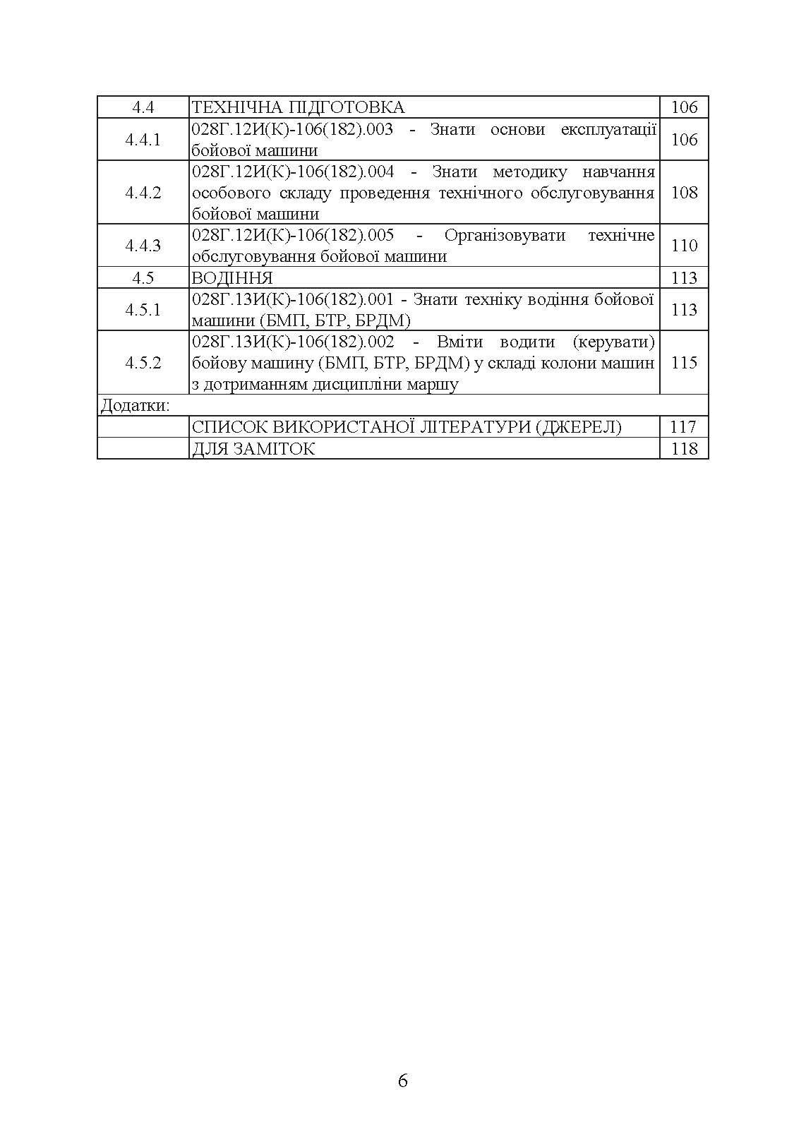 Фахова підготовка базового рівня фахівців розвідки для частин військової розвідки та підрозділів розвідки механізованих, мотопіхотних, гірсько- штурмових, танкових військових частин (підрозділів). . 