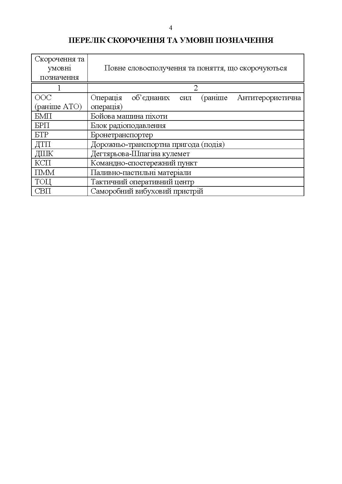 Конвоювання. Методичні рекомендації. . 