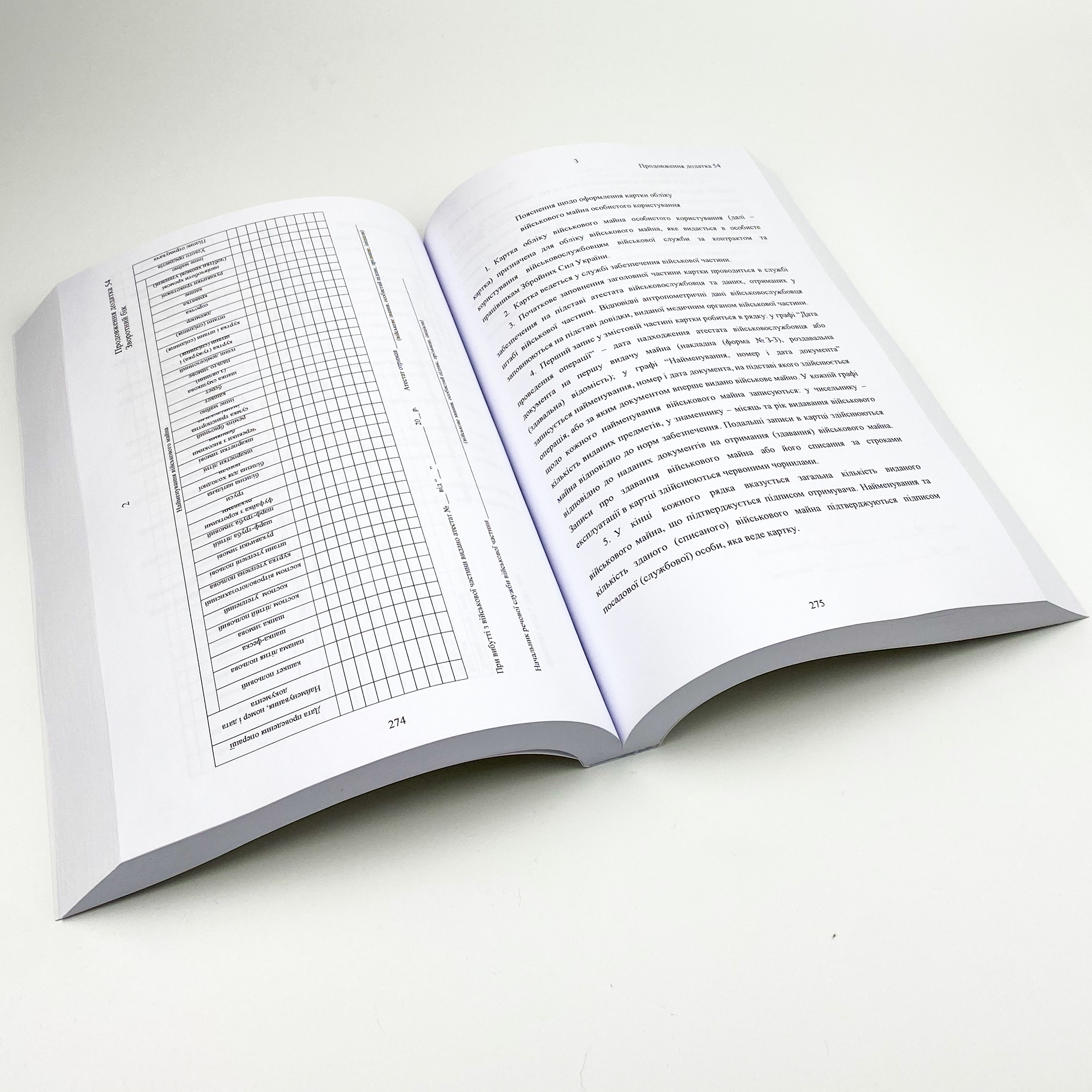 Наказ МОУ № 440 — Інструкція з обліку військового майна у ЗСУ. Автор — Міністерство оборони України. 