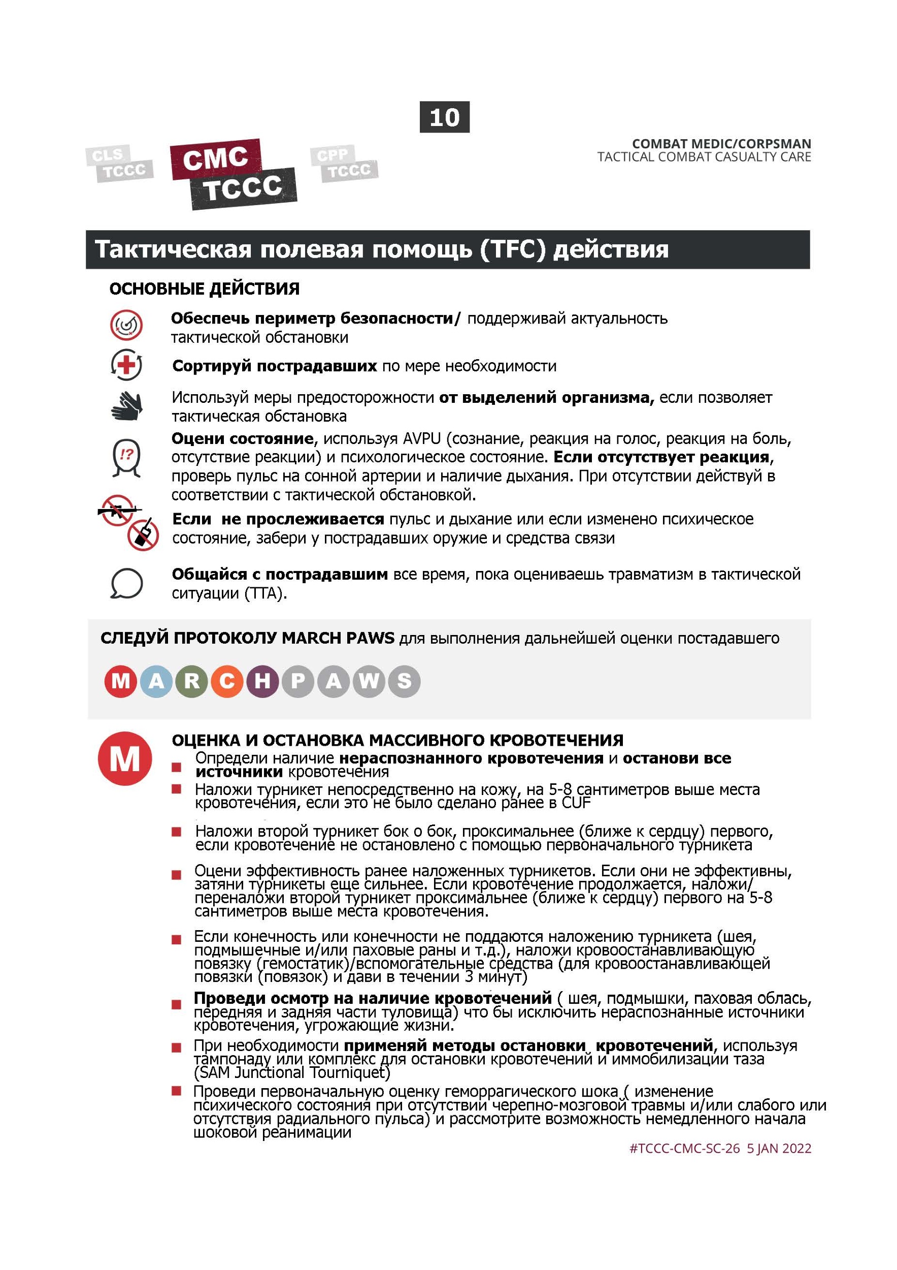 MARCH. Учебные карты алгоритама в протоколе TCCC (Tactical Combat Сasualty Сare). . 