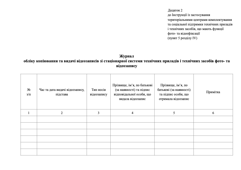 Журнал обліку копіювання та видачі відеозаписів зі стаціонарної системи технічних приладів і технічних засобів фото- та відеозапису. Автор — Міністерство оборони України. Обкладинка — Картон