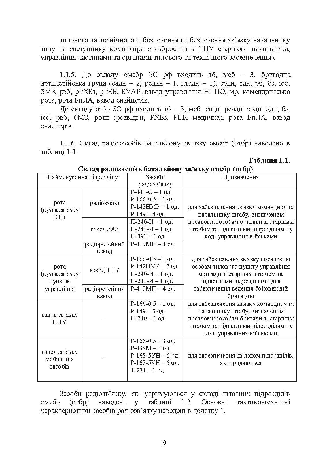 Організація та ведення радіоелектронної боротьби у загальновійськовому  бою. . 