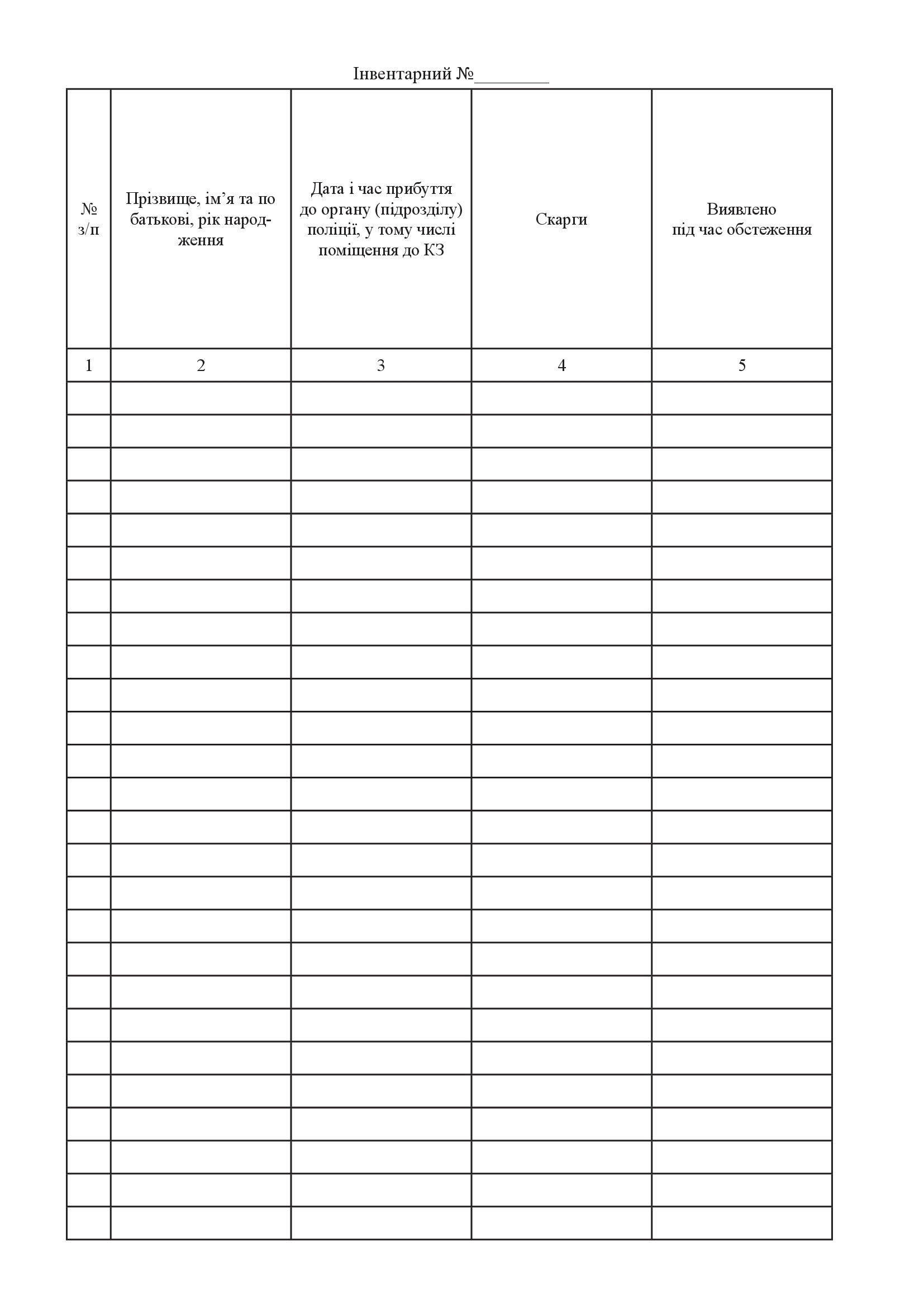 Журнал реєстрації надання медичної допомоги особам, які перебувають в органі (підрозділі) поліції