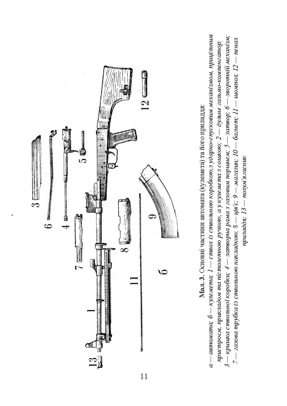 Настанови зі стрілецької справи. Книга І. . 