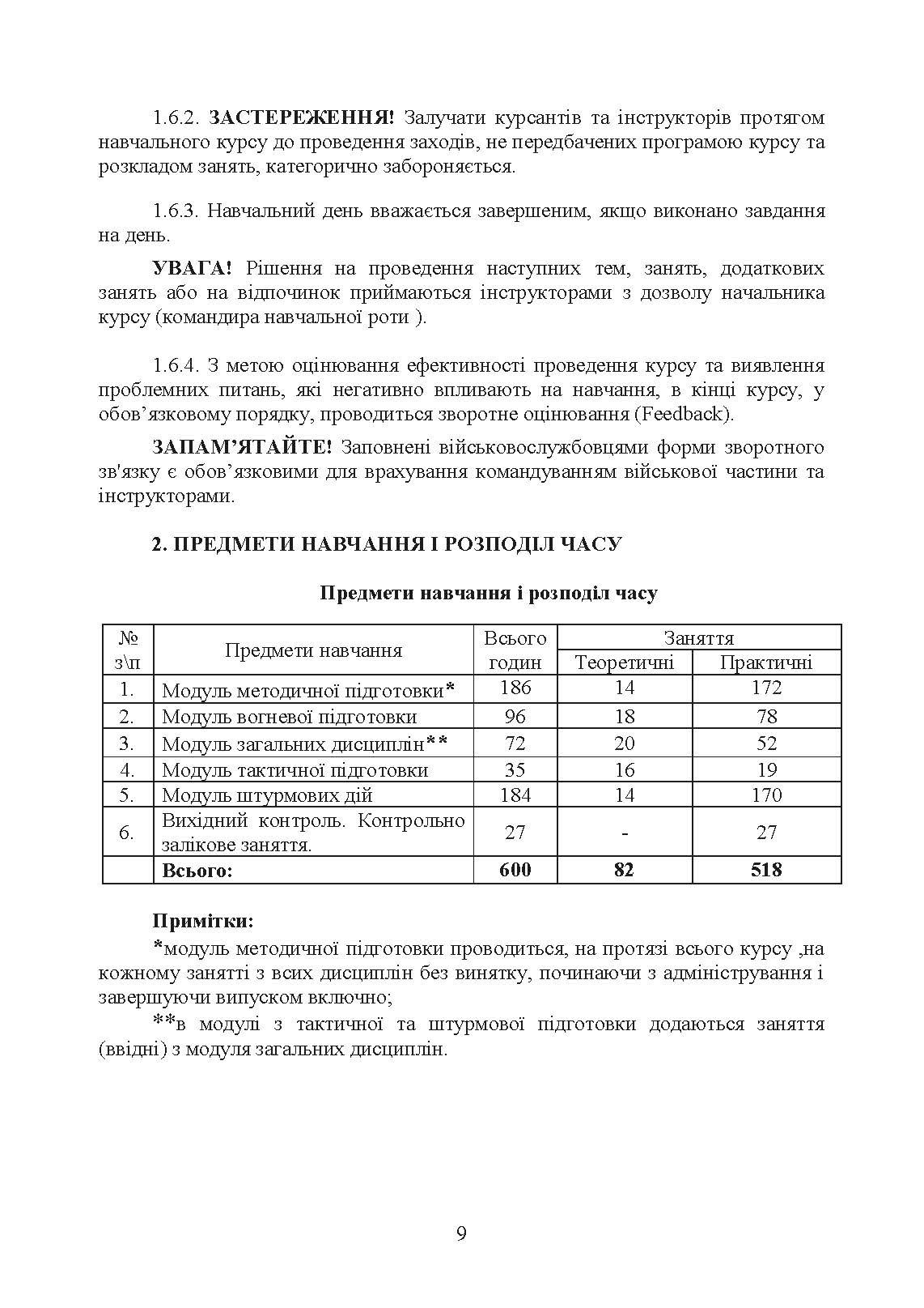 Програма підготовки інструкторів загальновійськової підготовки (за напрямком штурмові дії, за 60 денним терміном навчання). . 