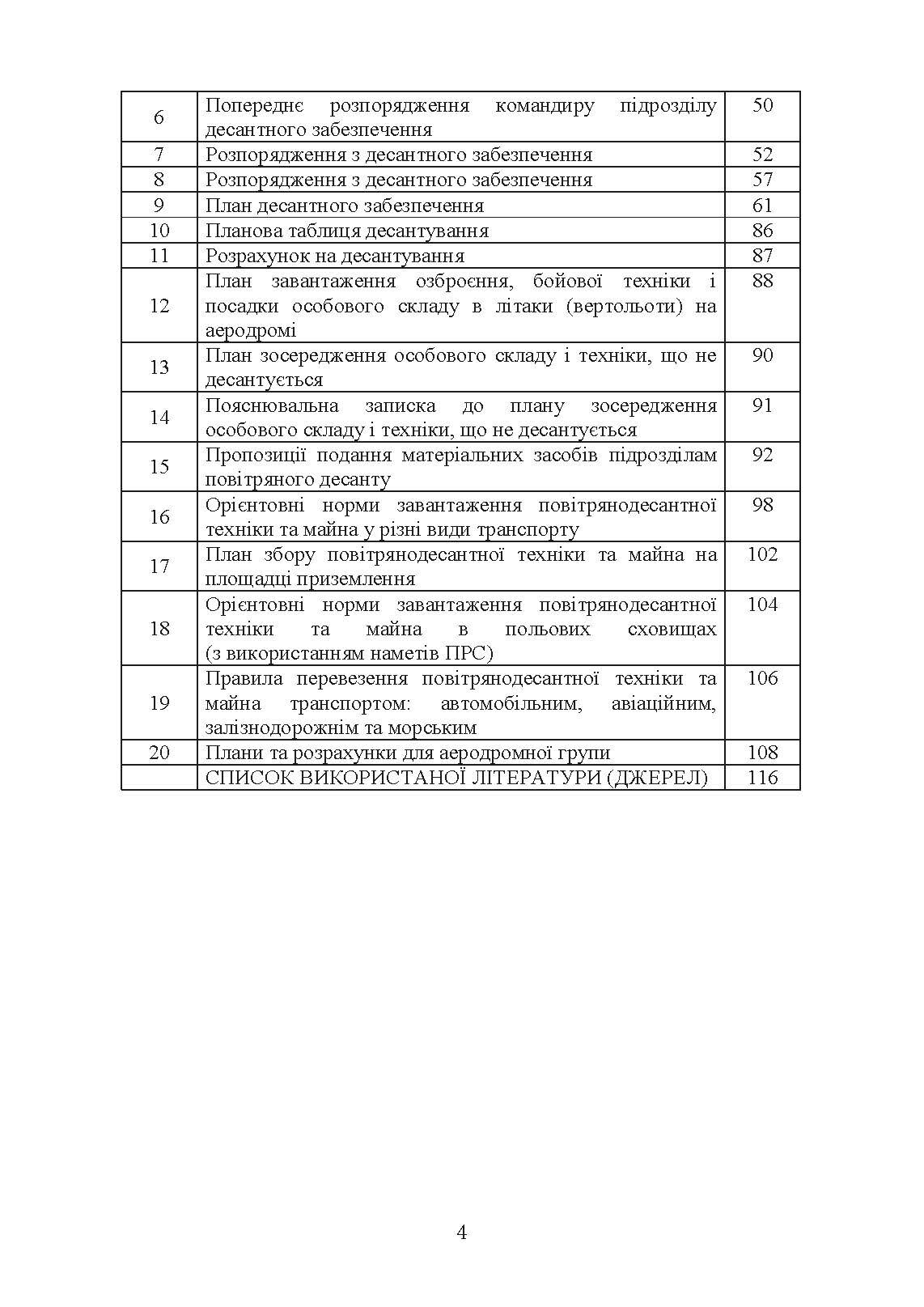 Бойовий статут Десантно-штурмових військ Збройних Сил України. Десантне забезпечення. . 