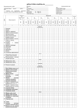 Арматурна картка