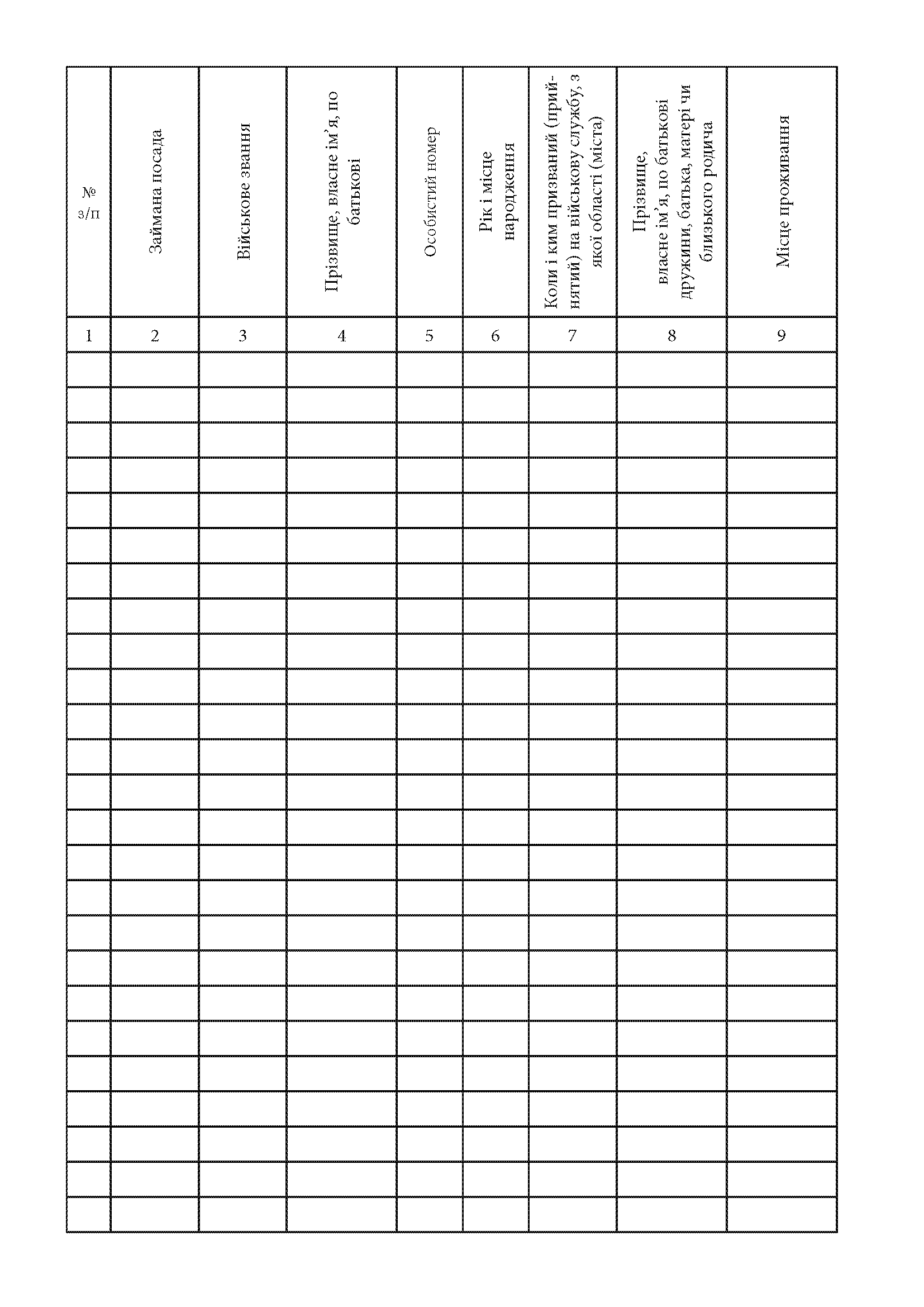 Іменний список особового складу який підлягає перевезенню, додаток 58. Автор — Міністерство оборони України. 