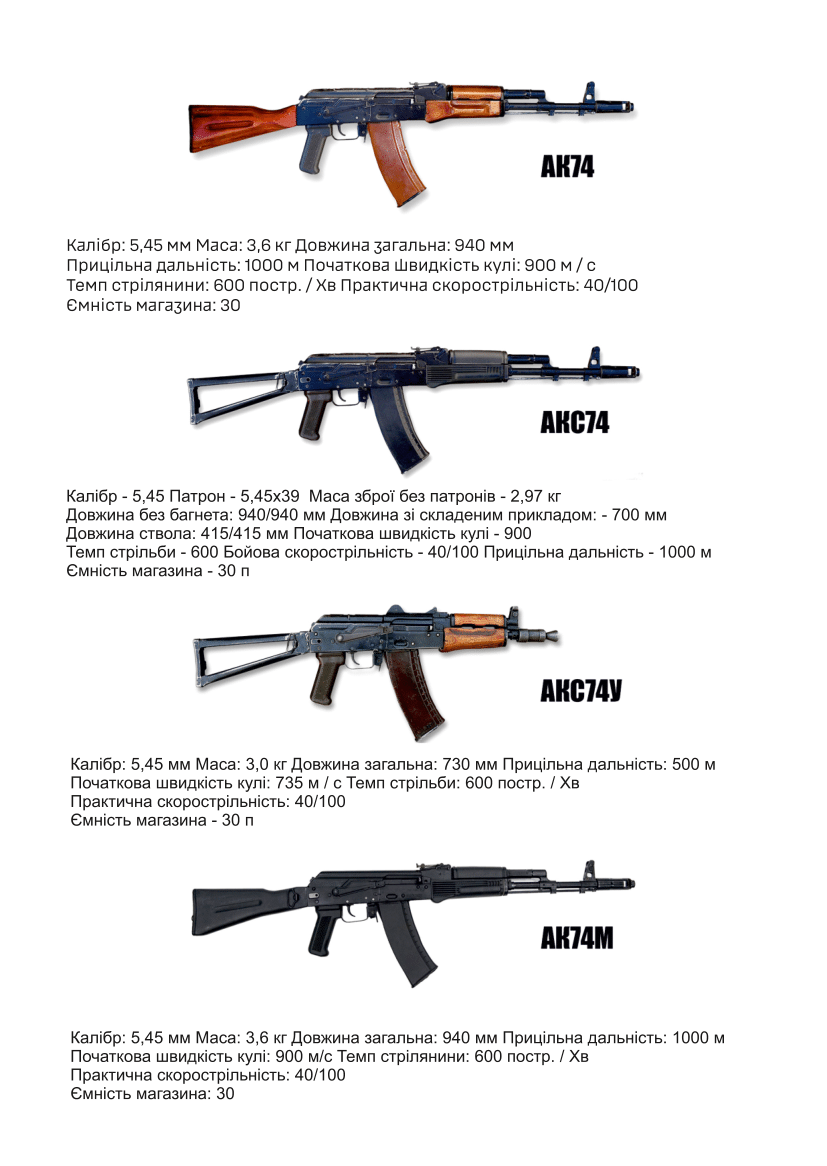 Блокнот солдата (ЗСУ). . 