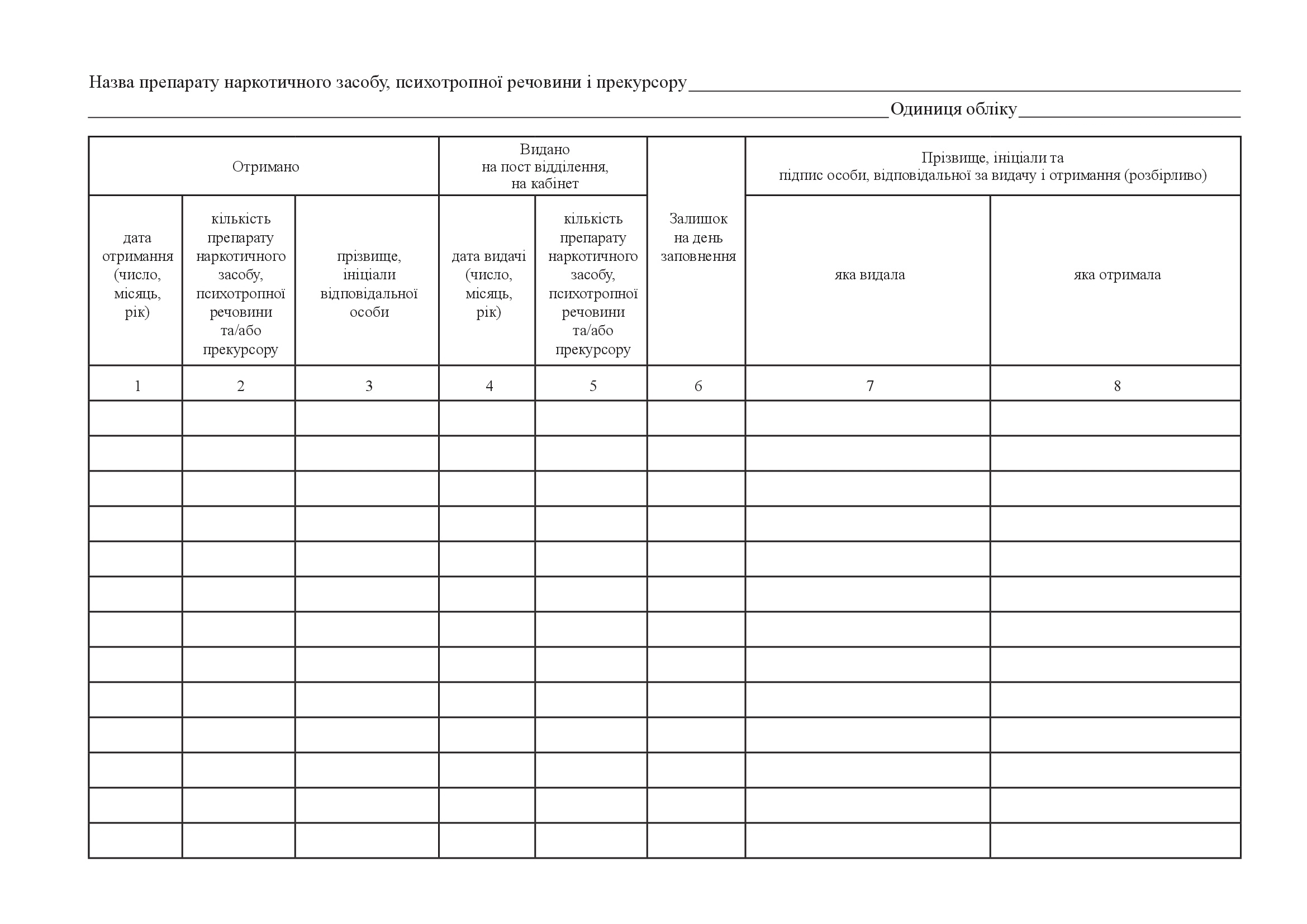 Журнал обліку препаратів наркотичних засобів, психотропних речовин і прекурсорів у відділеннях і кабінетах лікувально-профілактичних закладів охорони здоров’я 