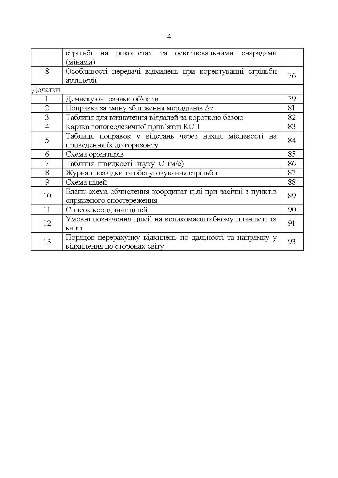 Керівництво з бойової роботи підрозділів оптичної та оптико-електронної розвідки ракетних військ і артилерії Збройних Сил України. . 