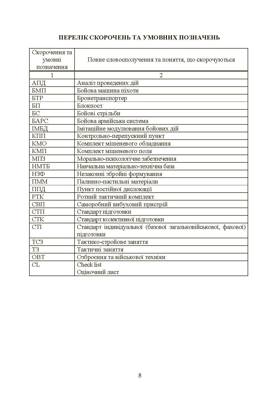 Тактична підготовка танкових піжрозділів (танковий екіпаж, взвод). . 