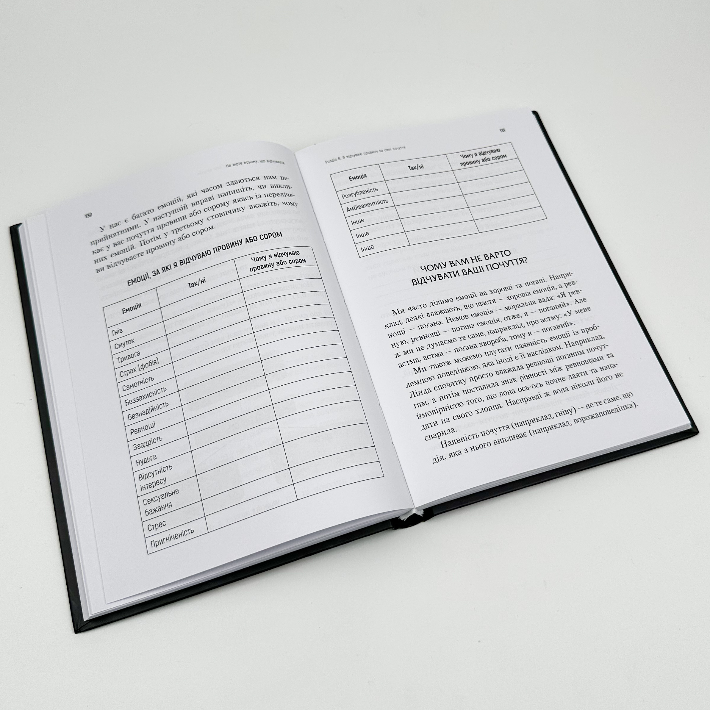 Не вірте всьому, що відчуваєте. Як визначити свої емоційні схеми і звільнитися від тривоги та депресії. Автор — Роберт Ліхі. 