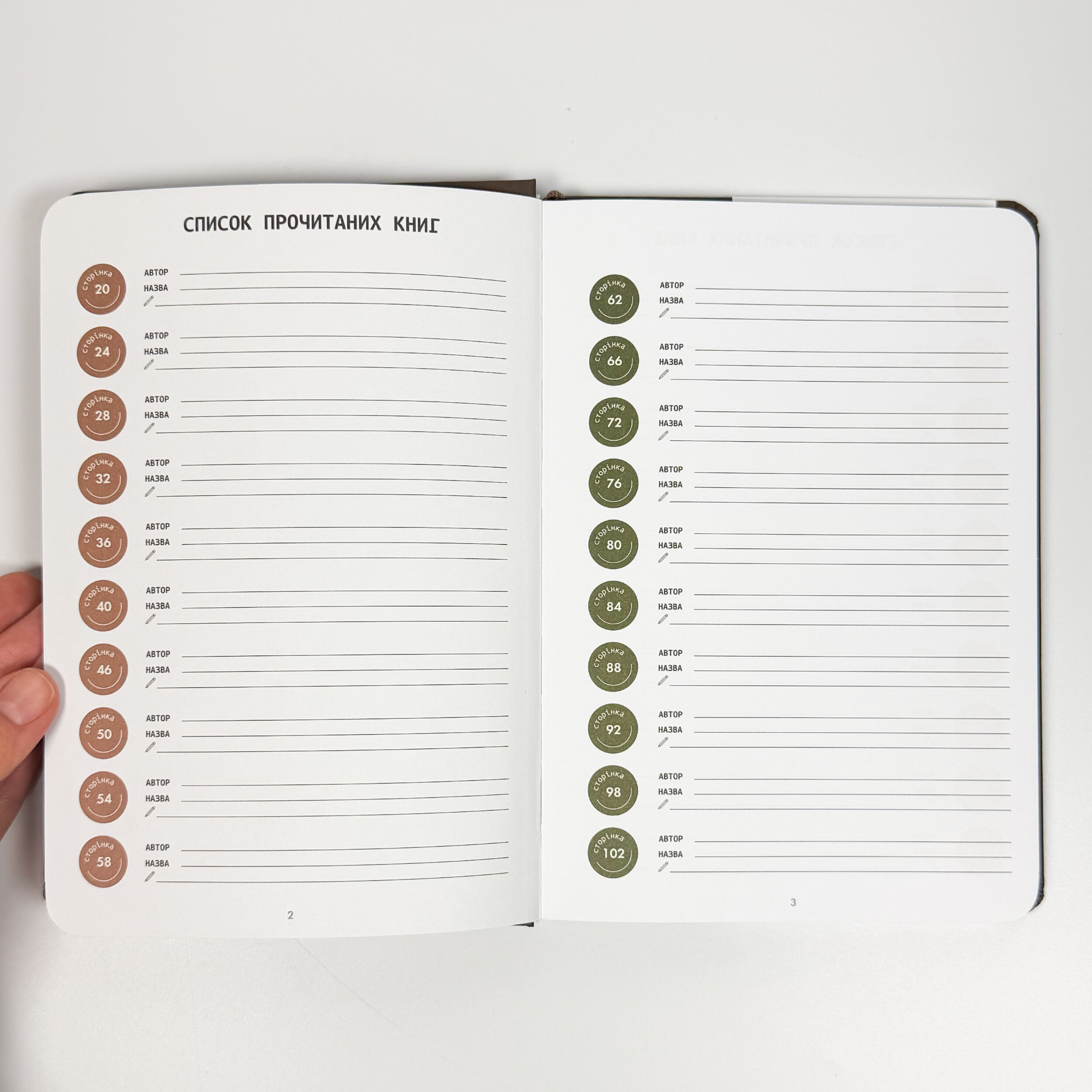 Щоденник читацький «Book lovers club». . 