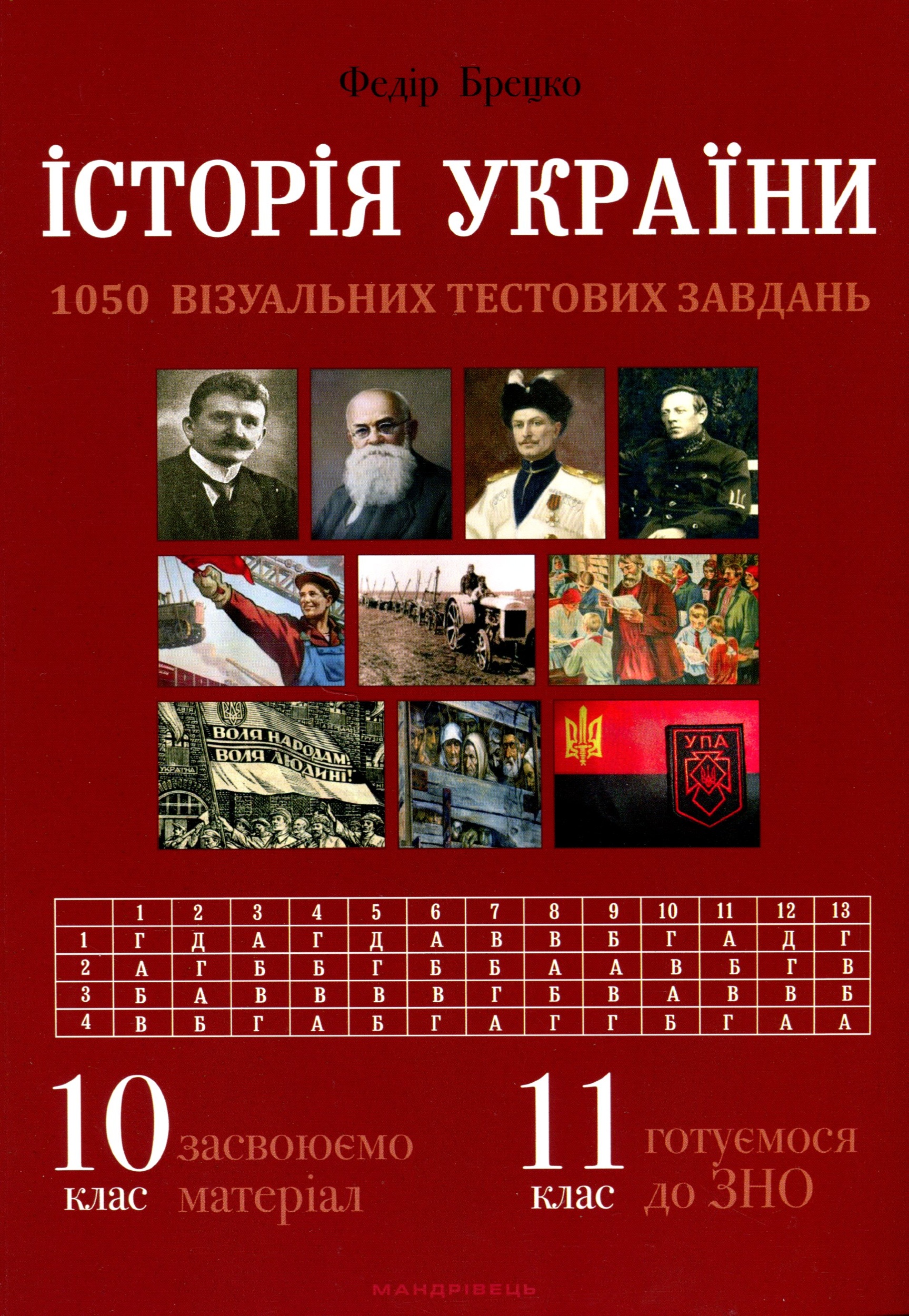 Історія України. Візуальні тестові завдання.. 10 клас