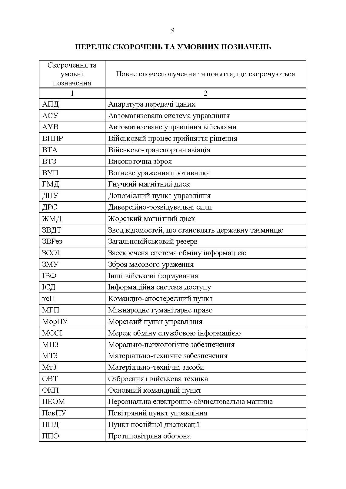 Робота штабного офіцера тактичної ланки. Методичні рекомендації. . 