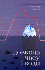 Довкола часу і води