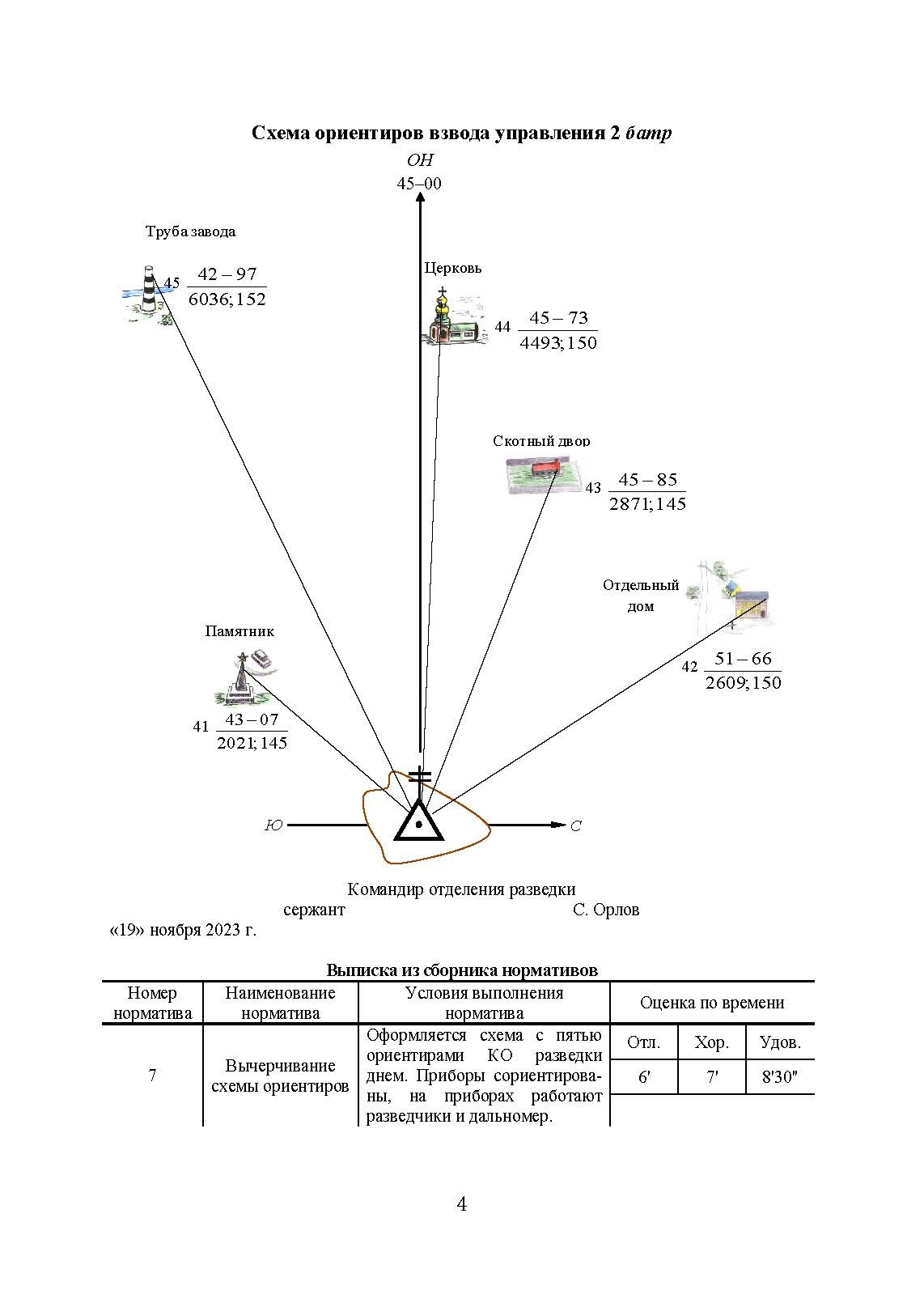 Блокнот по стрельбе и управлению огнем. Курс артиллерии. . 
