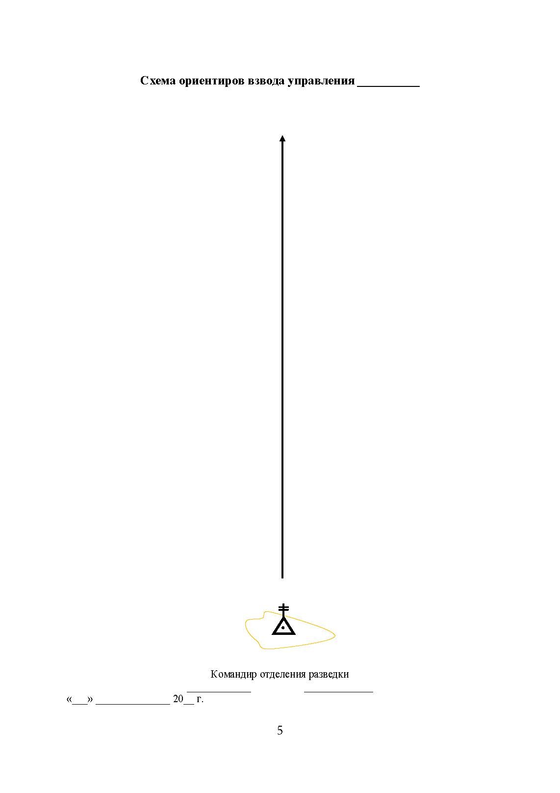 Блокнот по стрельбе и управлению огнем. Курс артиллерии. . 
