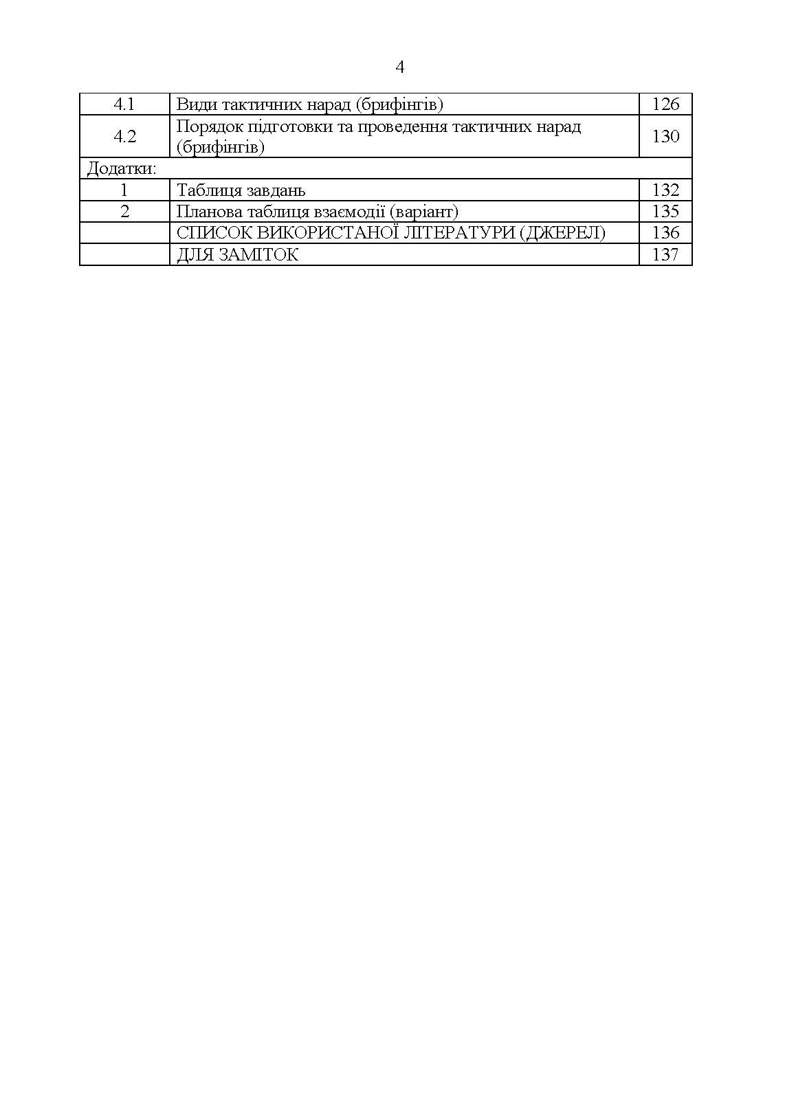 Методичні рекомендації з планування та організації бою за стандартами НАТО (штаб бригади (батальйону) та їм рівних). . 