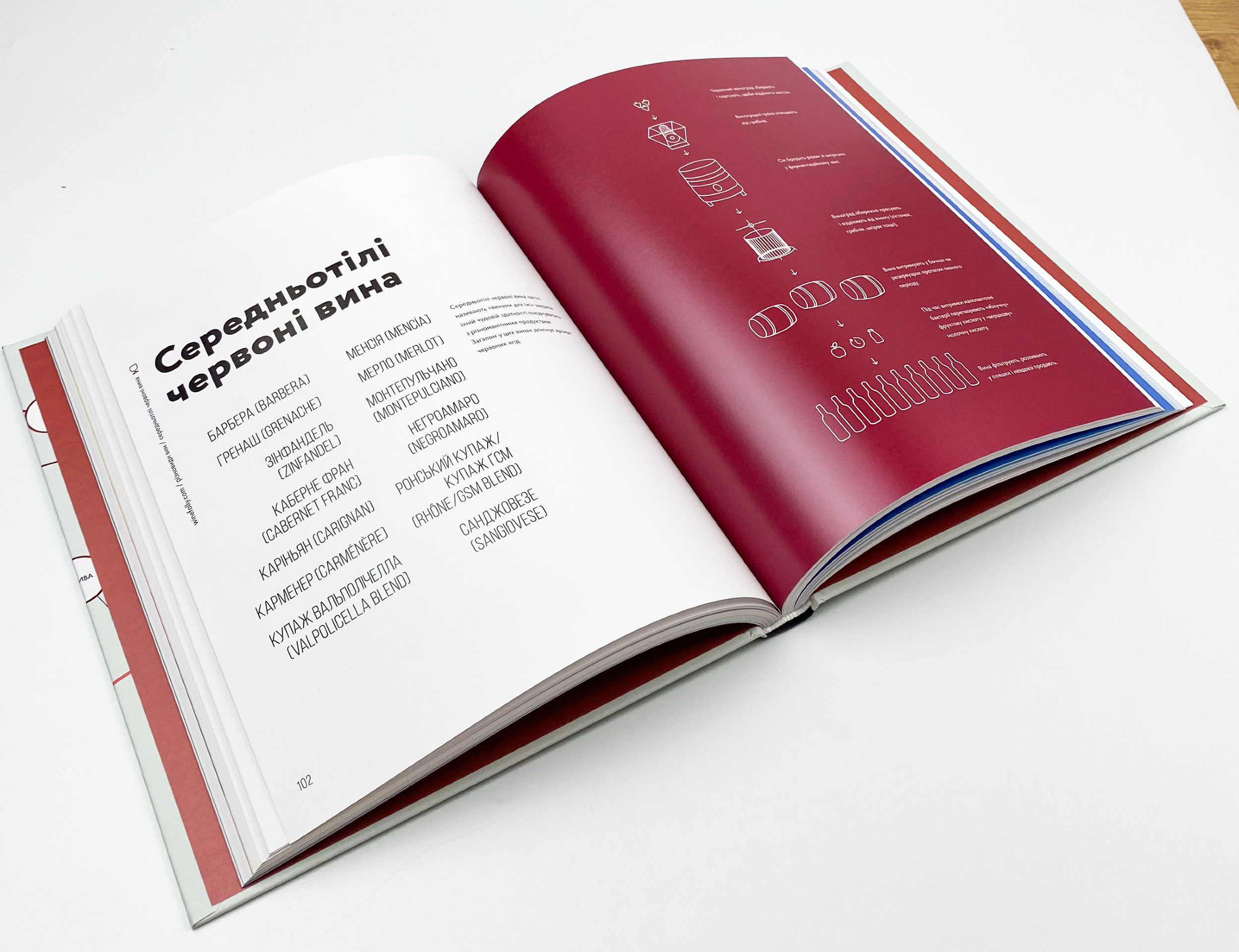 Wine Folly. Усе, що треба знати про вино. Автор — Пакетт Мадлен, Хэммек Джастин. 