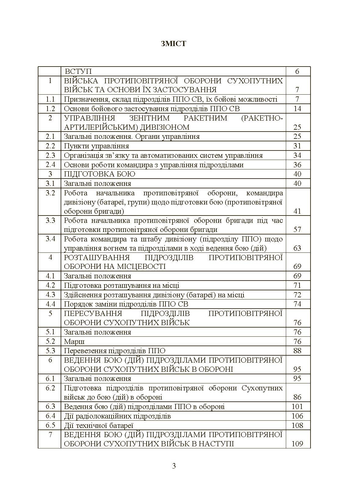 Бойовий статут військ протиповітряної оборони Сухопутних військ Збройних Сил України. Частина ІІ (дивізіон, батарея (група))