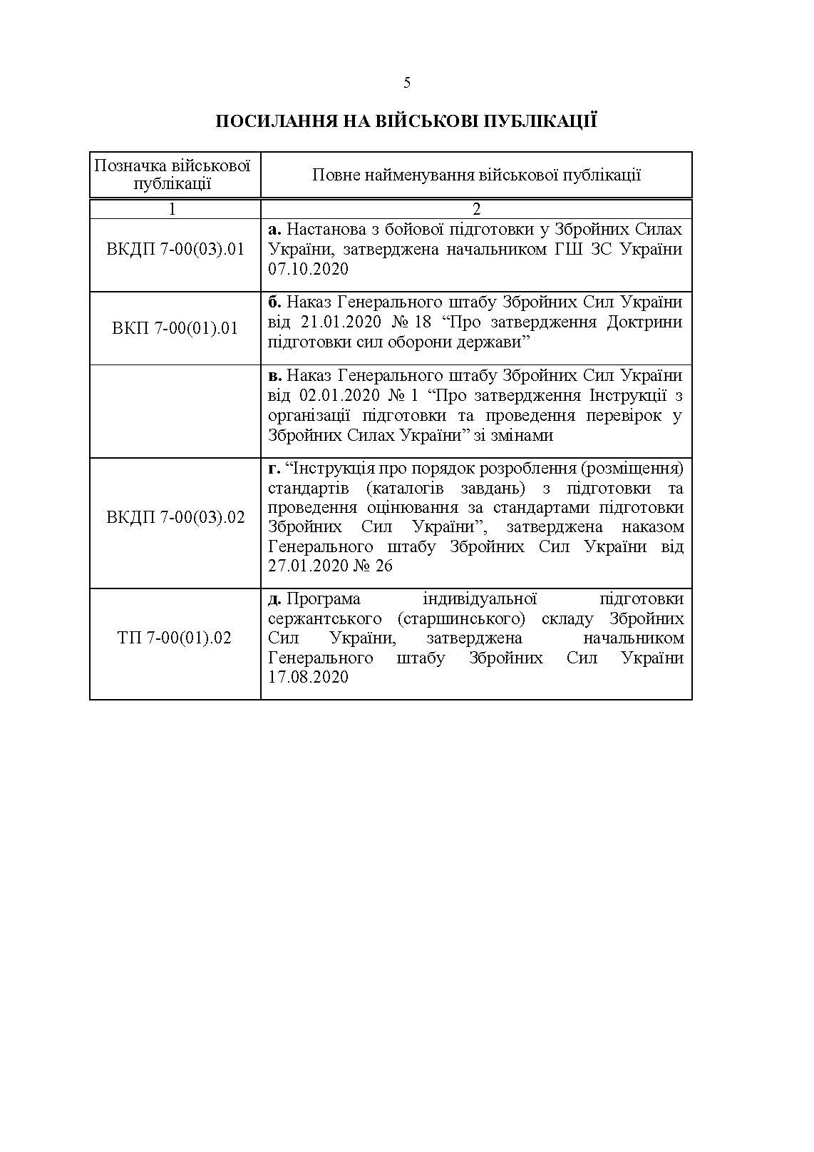 Підручник сержанта механізованих військ Збройних Сил України. . 