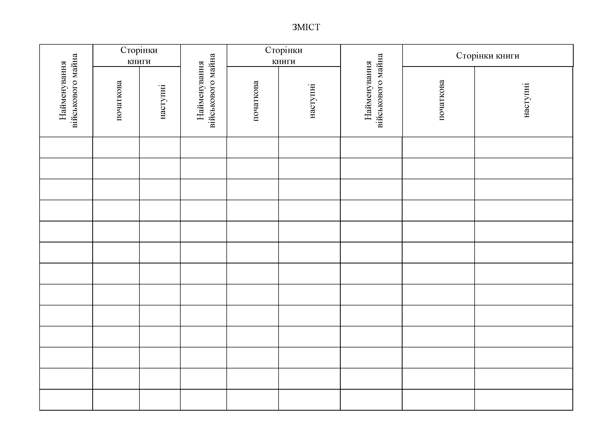 Книга зведеного обліку потреби і наявності штатних озброєння військової техніки та іншого військового майна, додаток 2. Автор — Міністерство оборони України. 