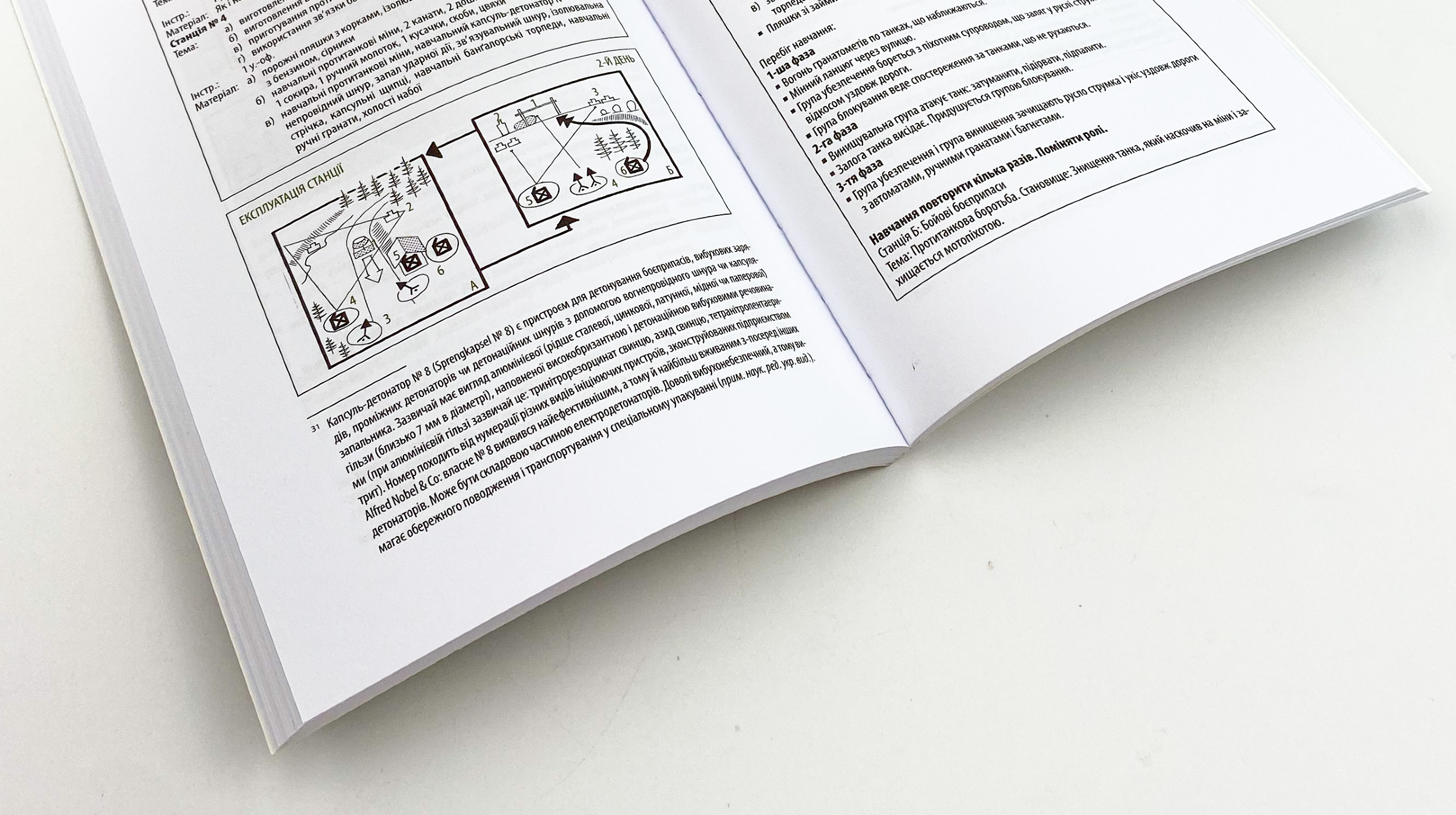 Техніка бою. Основи. Том 1. Частина 1. Автор — Ганс фон Дах. 