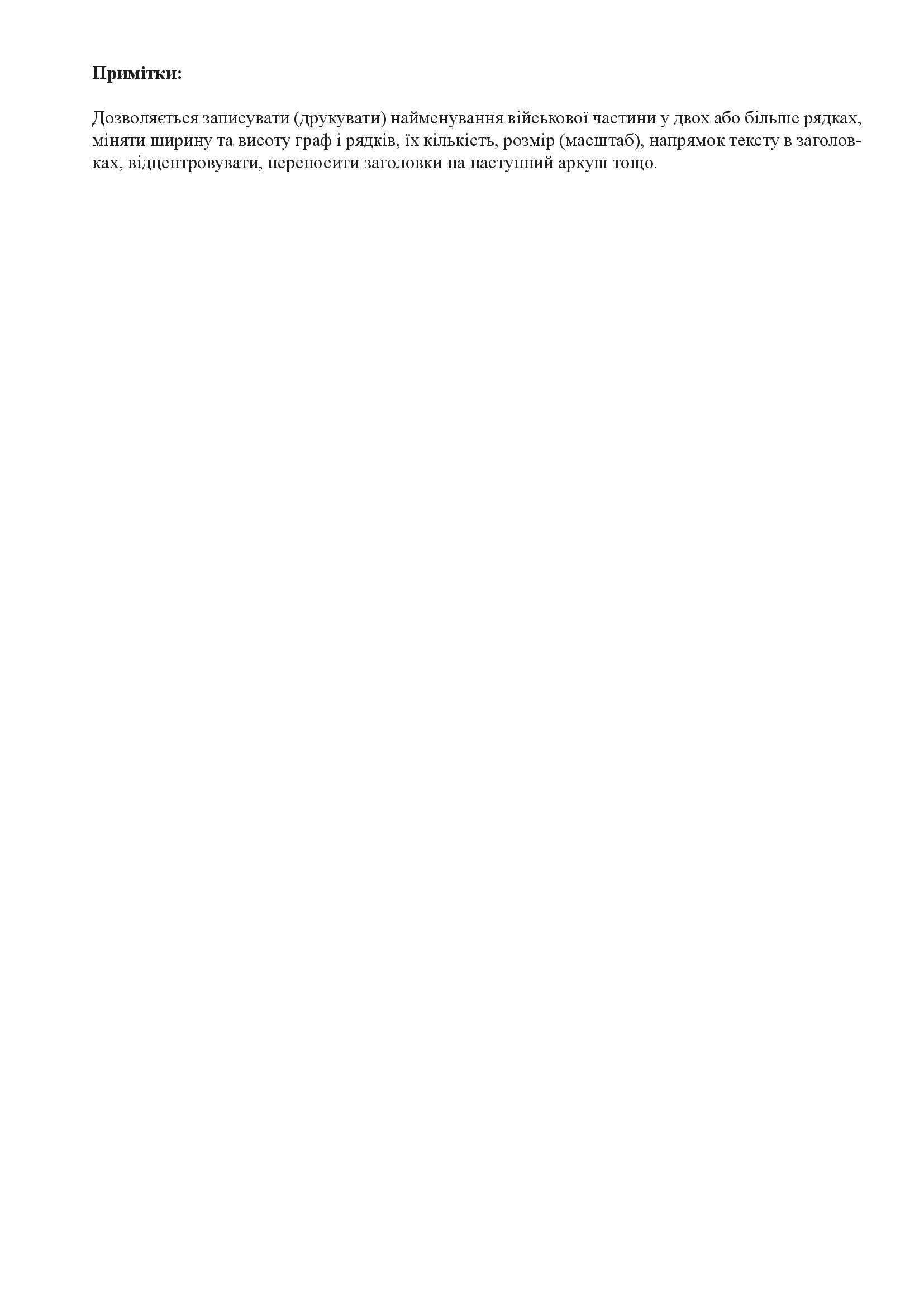 Книга обліку особових справ, додаток 64(53). Автор — Міністерство оборони України. 