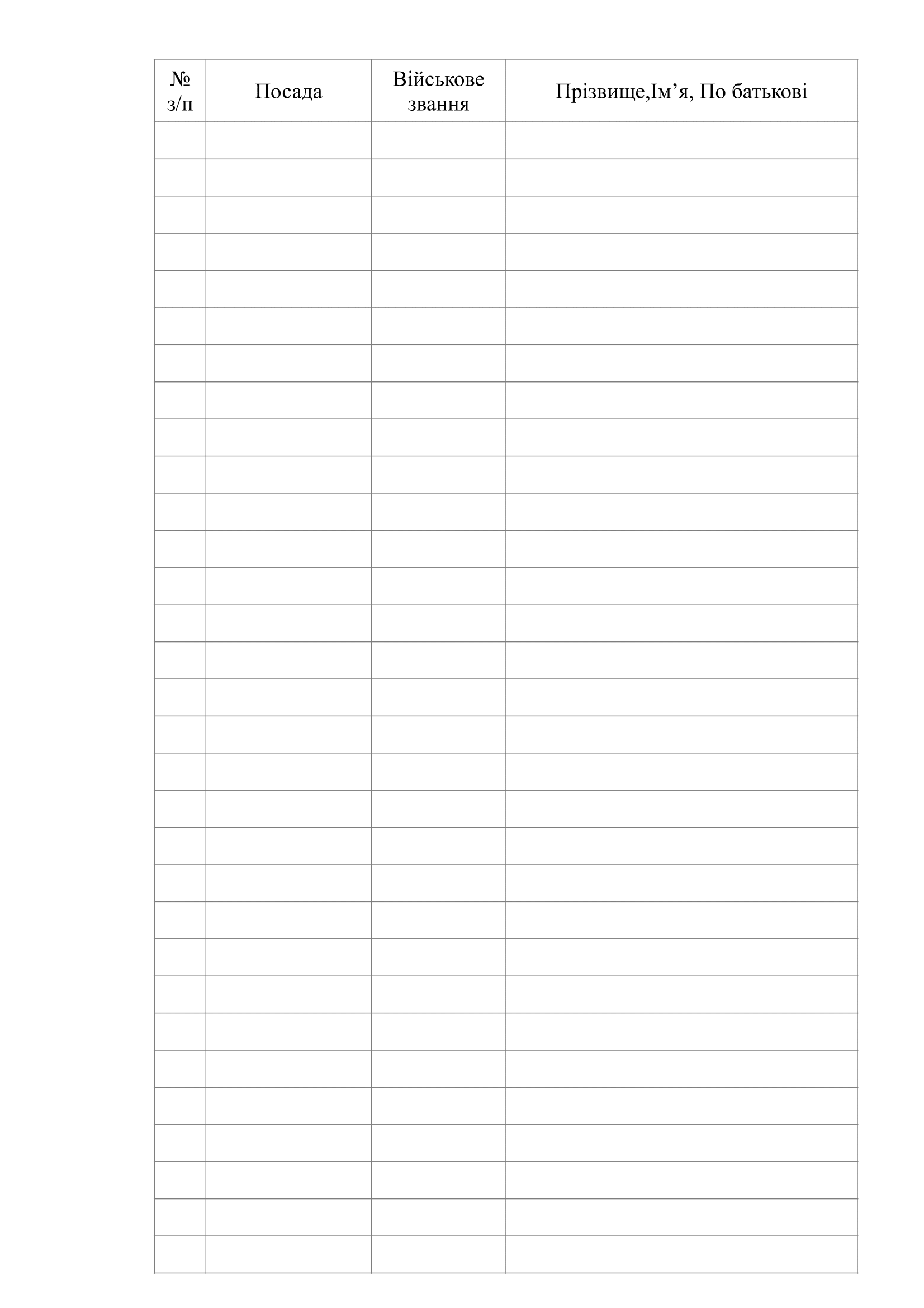 Журнал обліку індивідуальної підготовки військовослужбовців на навчальний рік. . 