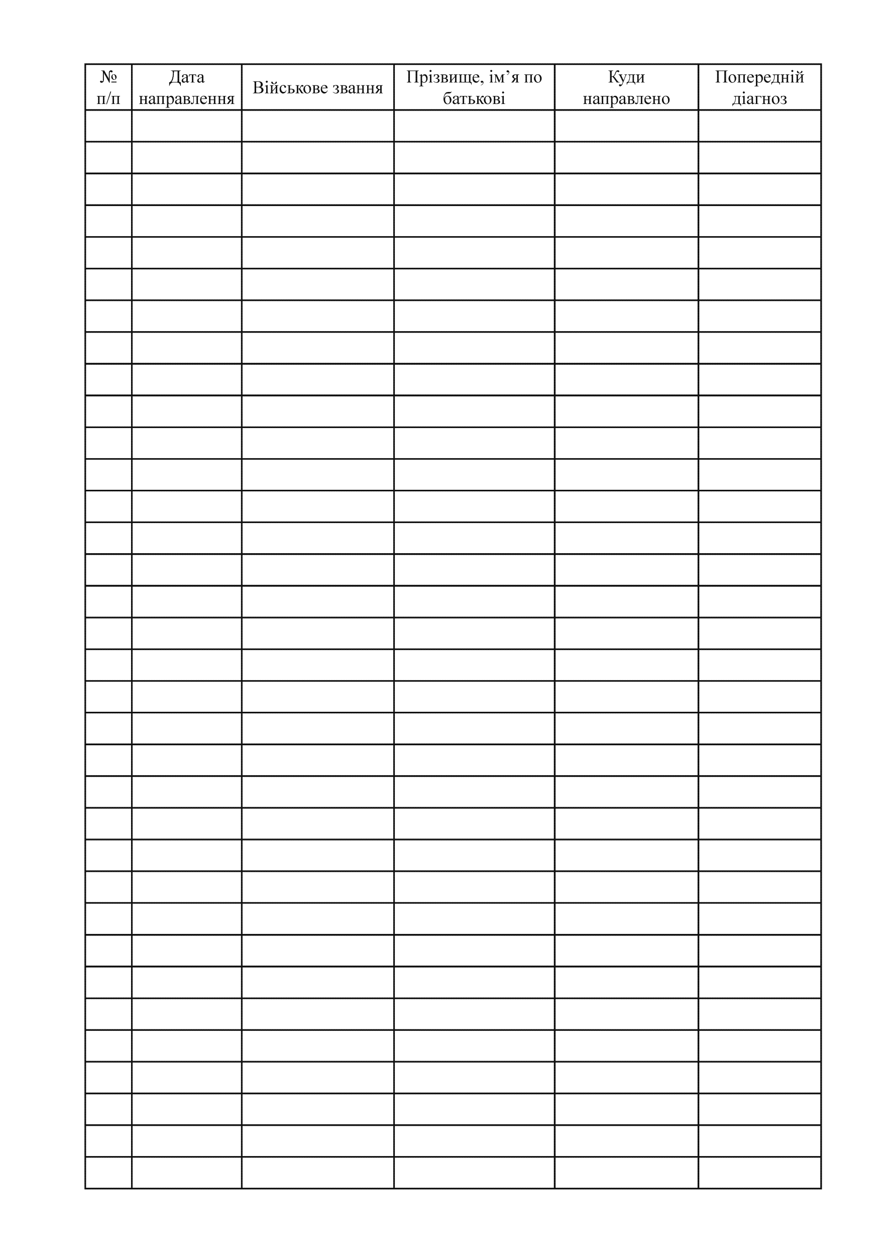 Журнал обліку хворих направлених на стаціонарне лікування, військово-лікарську комісію, та осіб, що потребують систематичного лікарського спостереження