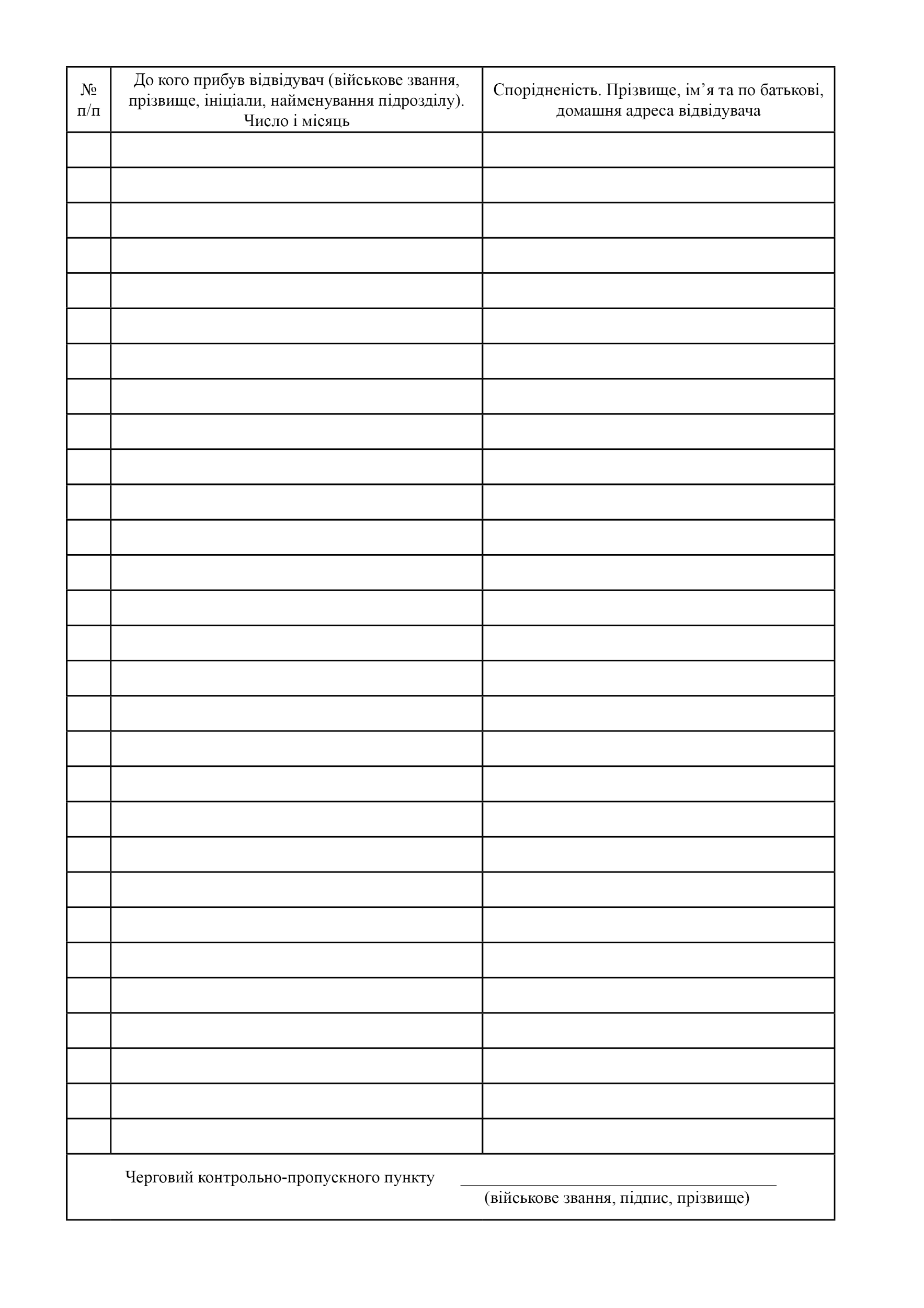 Книга запису відвідувачів, додаток 15. Автор — Верховна Рада України. 