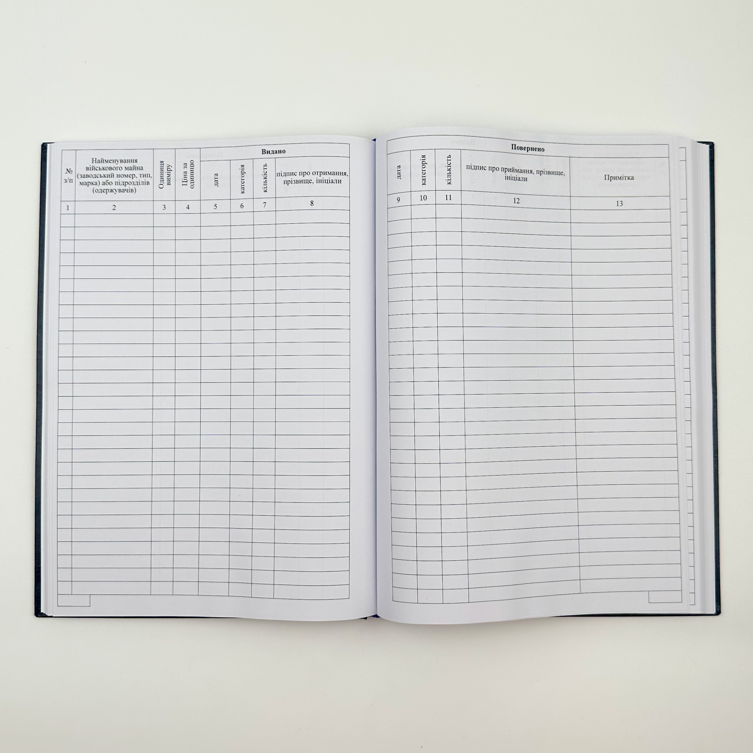 Книга обліку військового майна що видається в тимчасове користування, додаток 16 (додаток 17). Автор — Міністерство оборони України. 