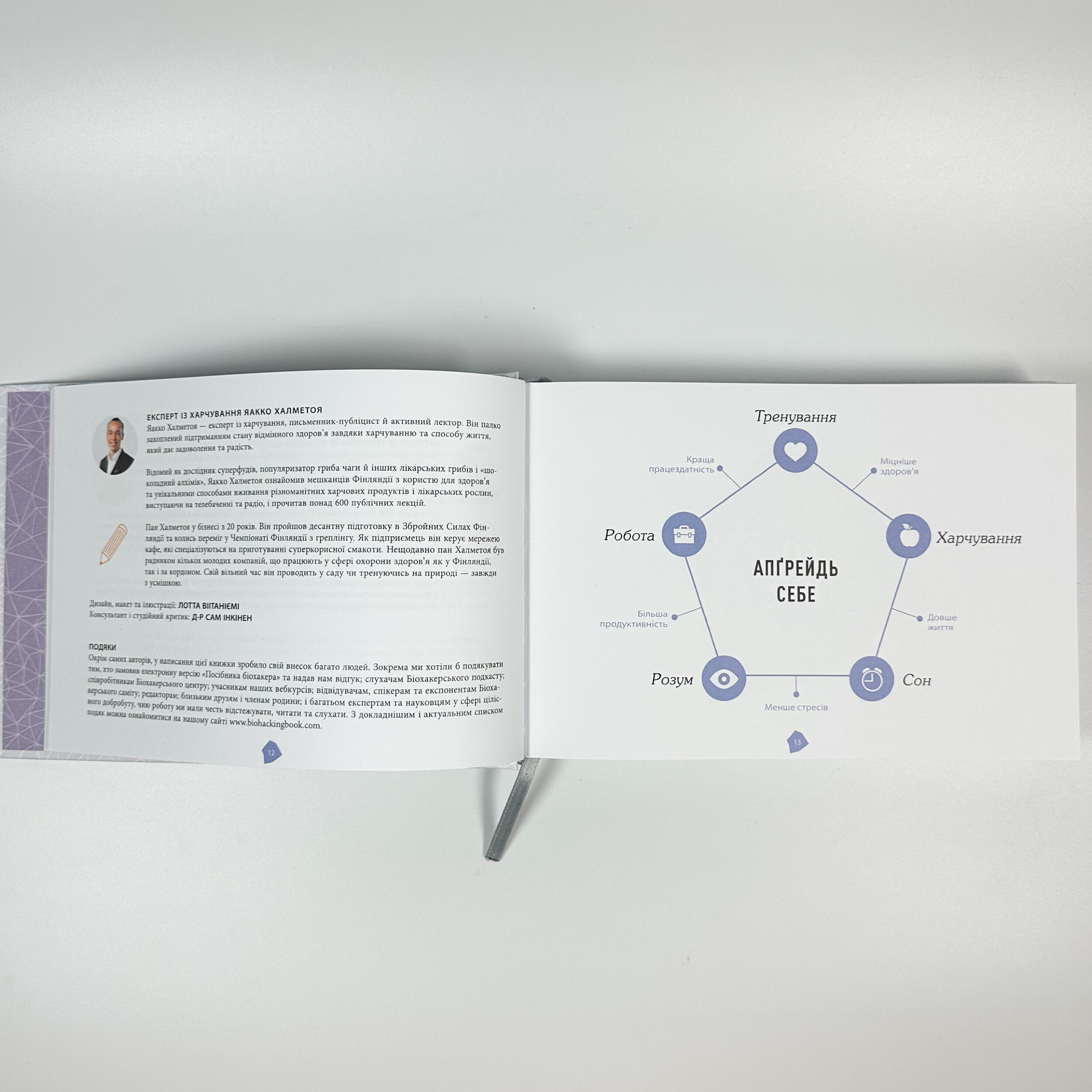 Посібник біохакера